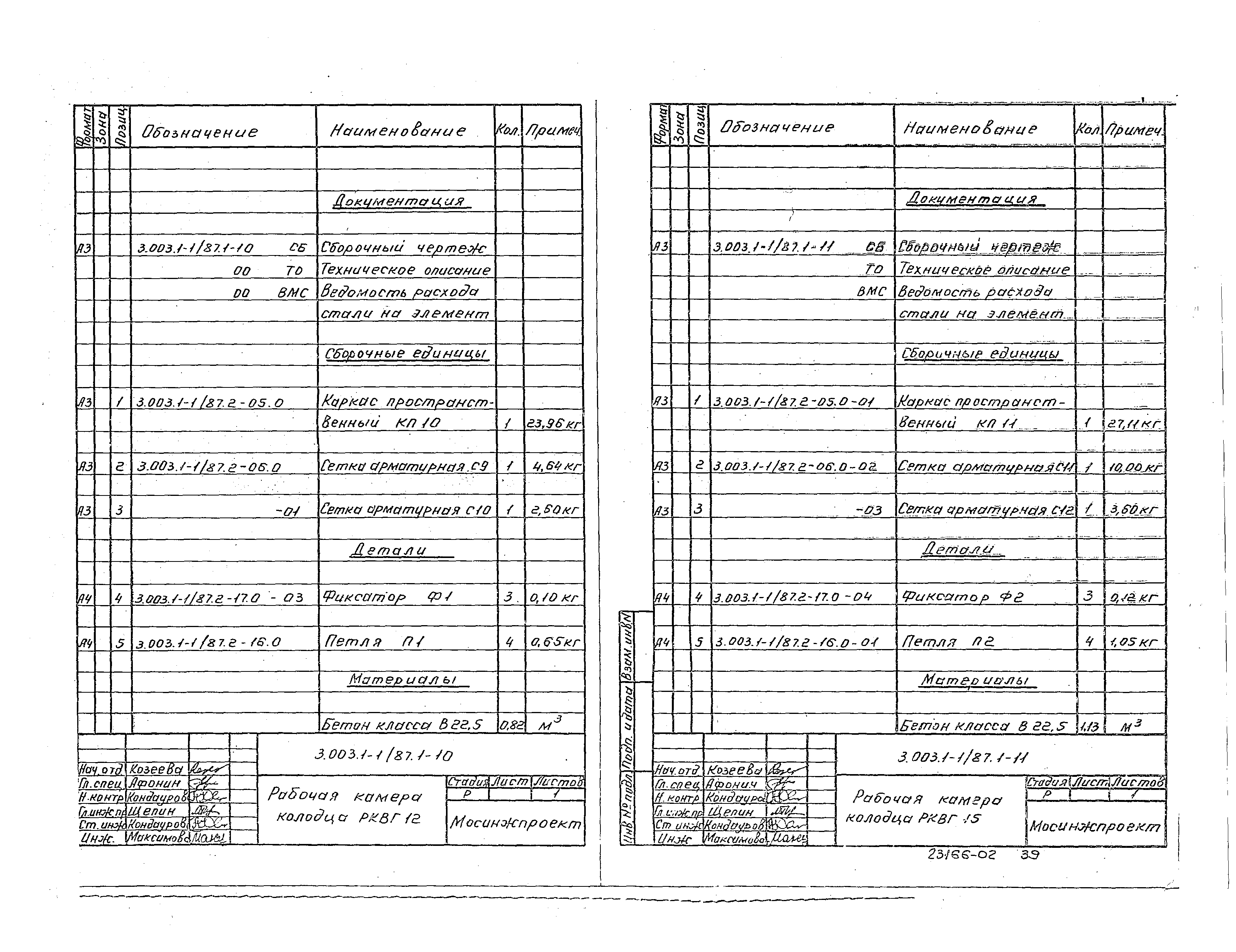 Серия 3.003.1-1/87