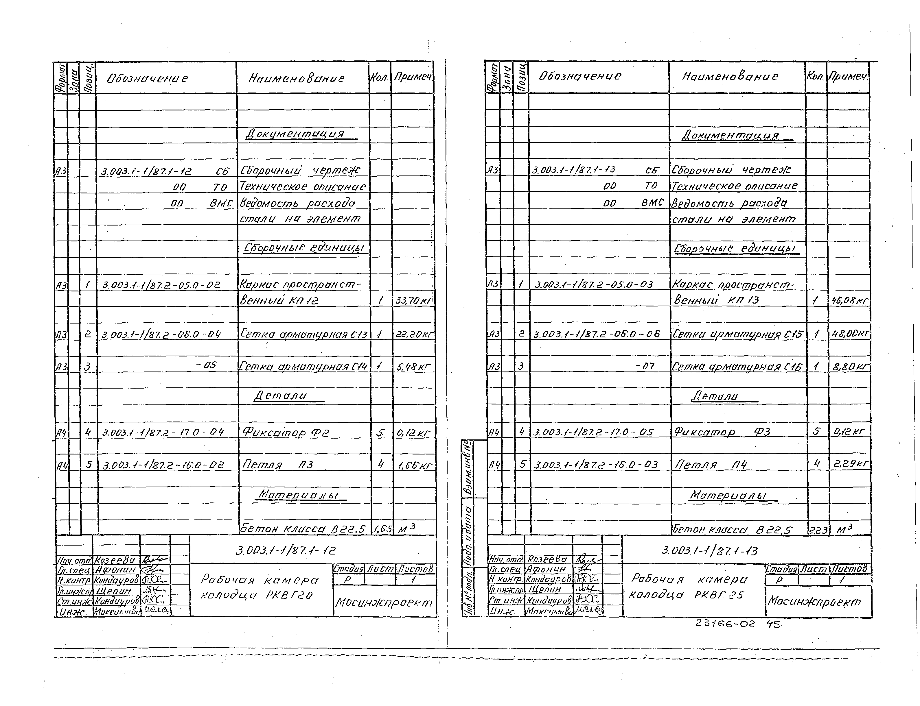 Серия 3.003.1-1/87