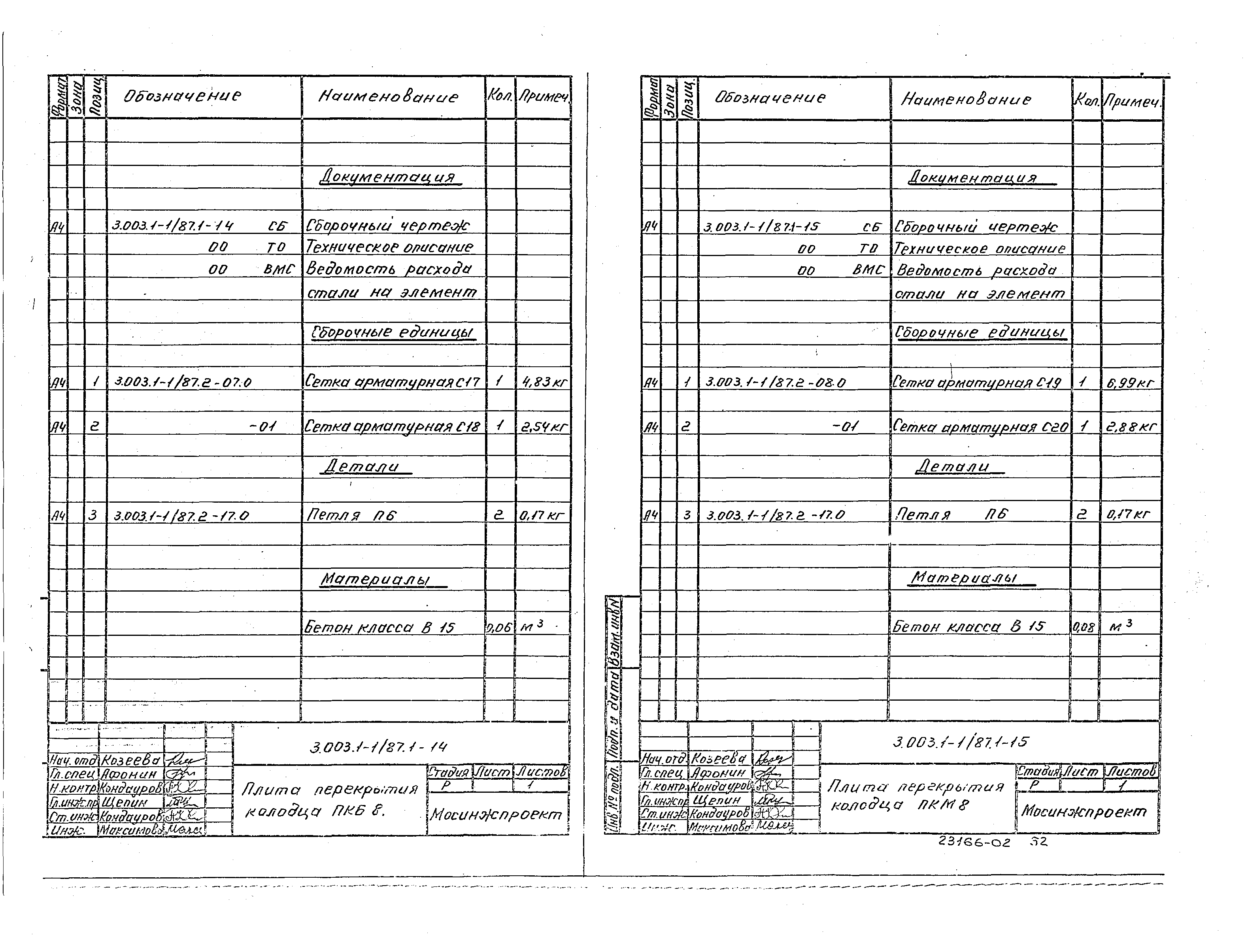 Серия 3.003.1-1/87