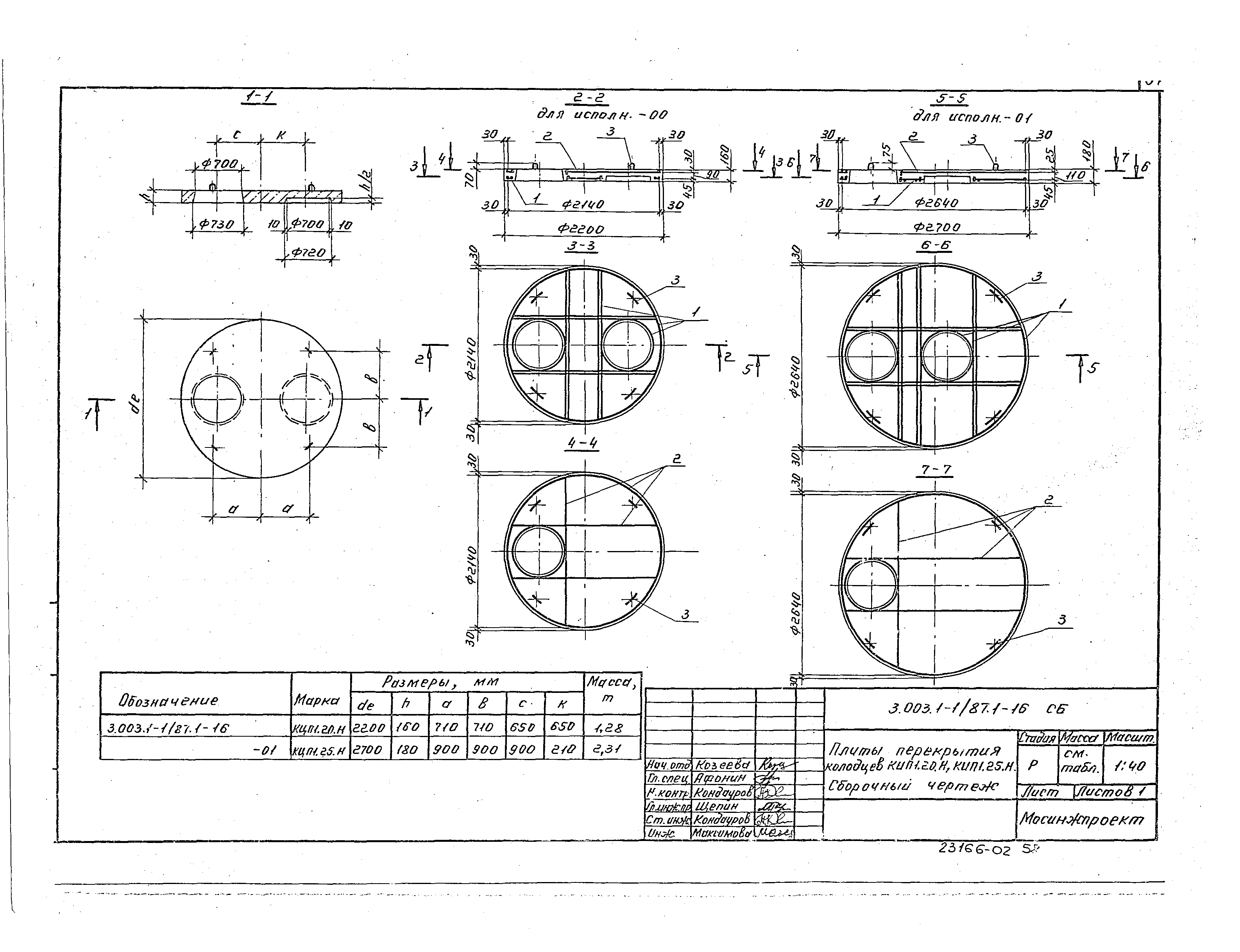 Серия 3.003.1-1/87