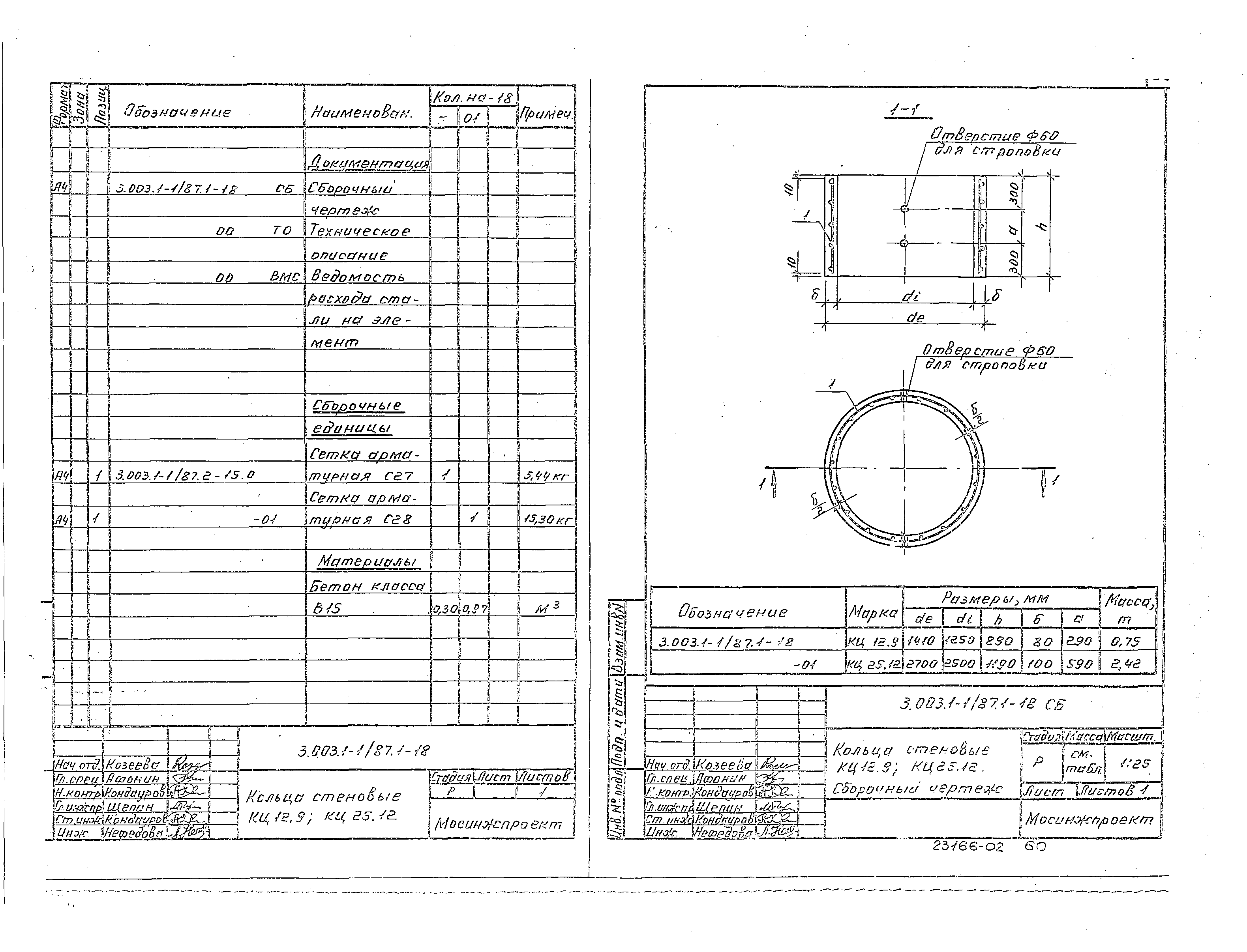 Серия 3.003.1-1/87