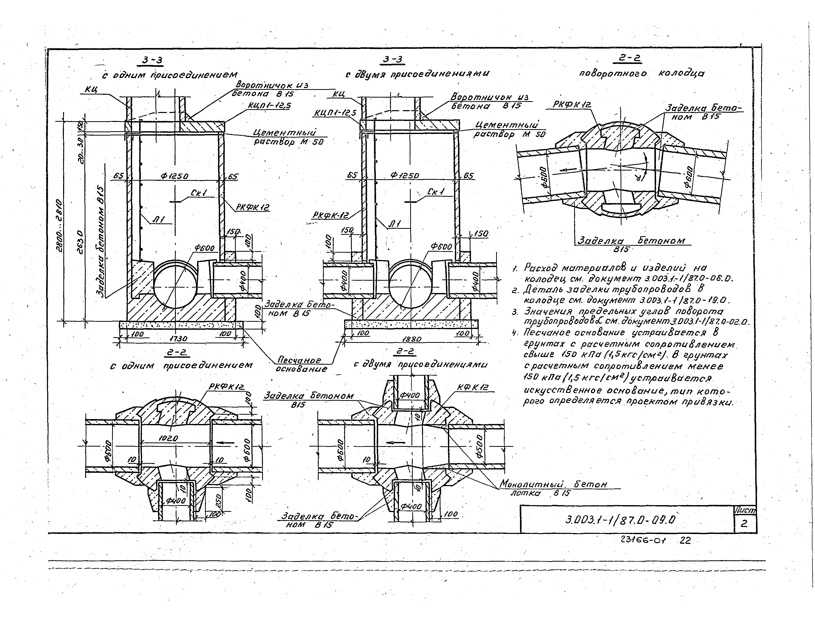 Серия 3.003.1-1/87