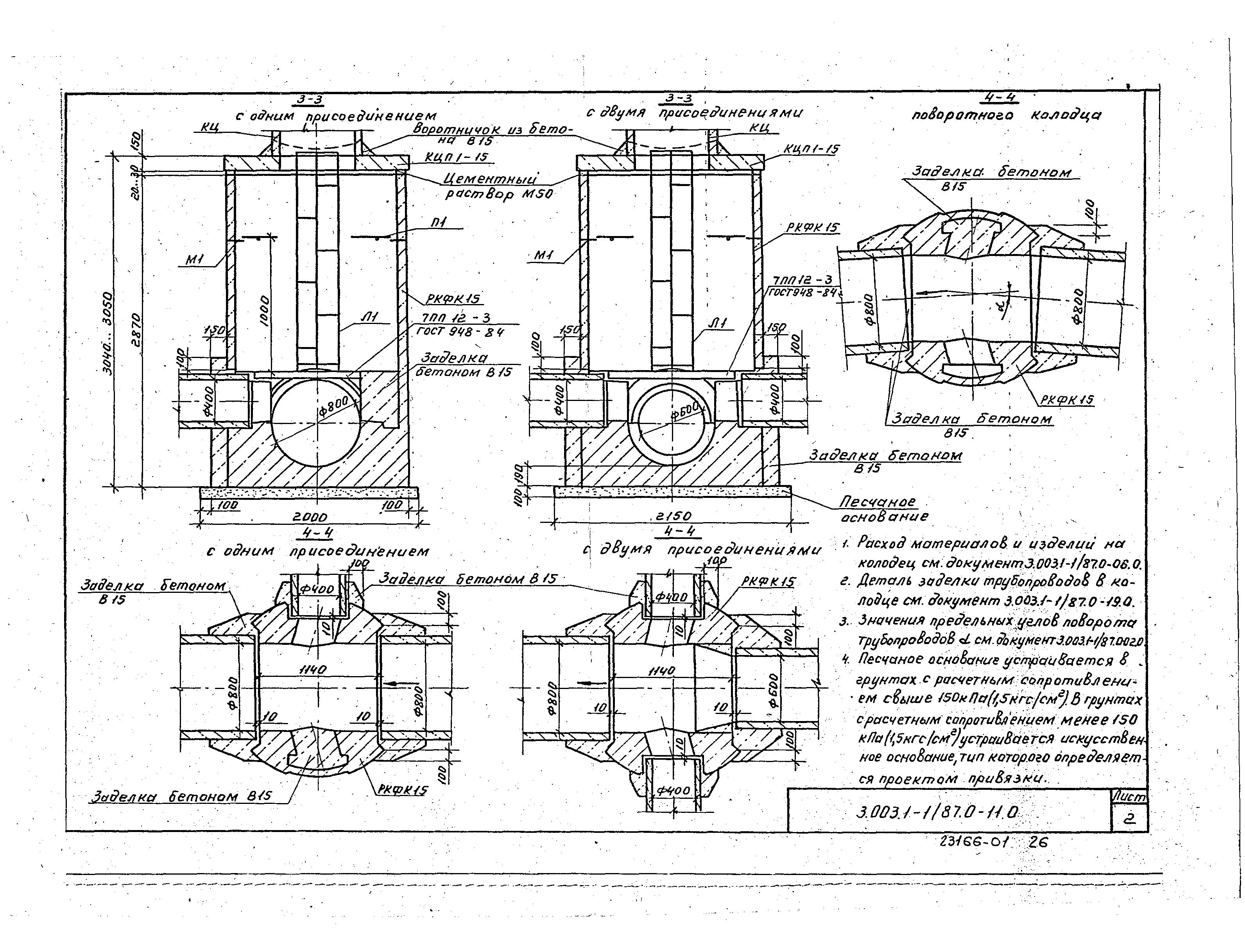 Серия 3.003.1-1/87