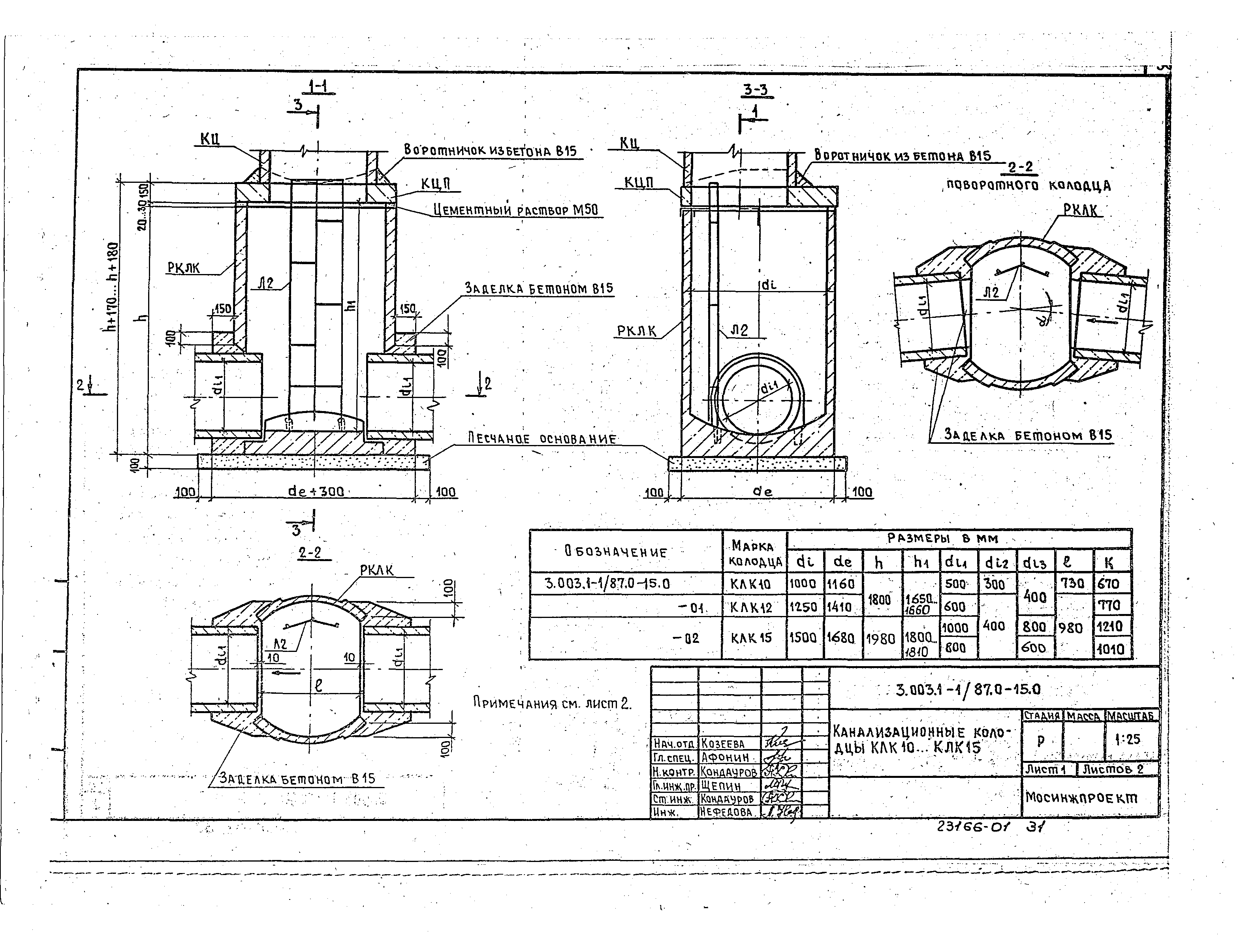 Серия 3.003.1-1/87