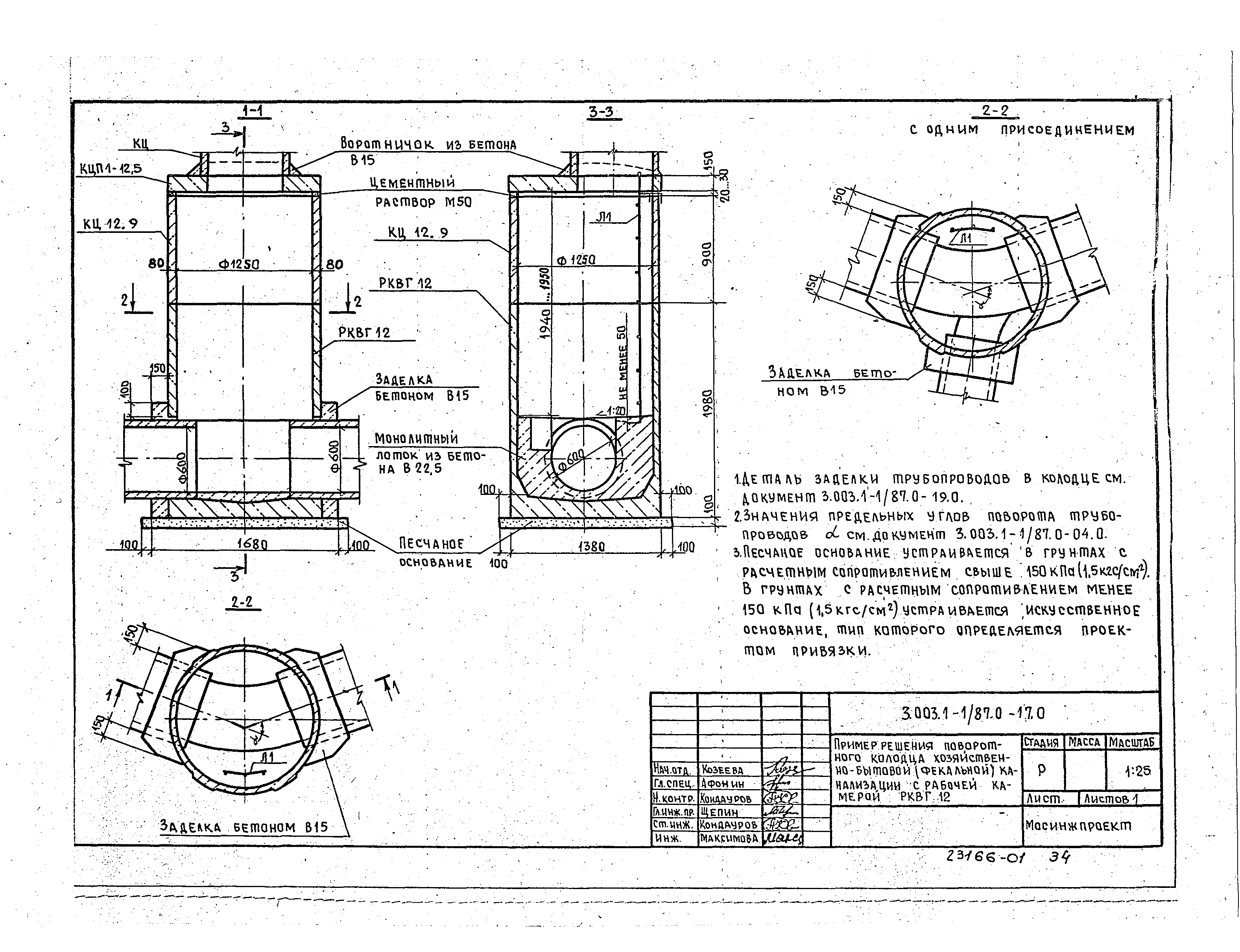 Серия 3.003.1-1/87