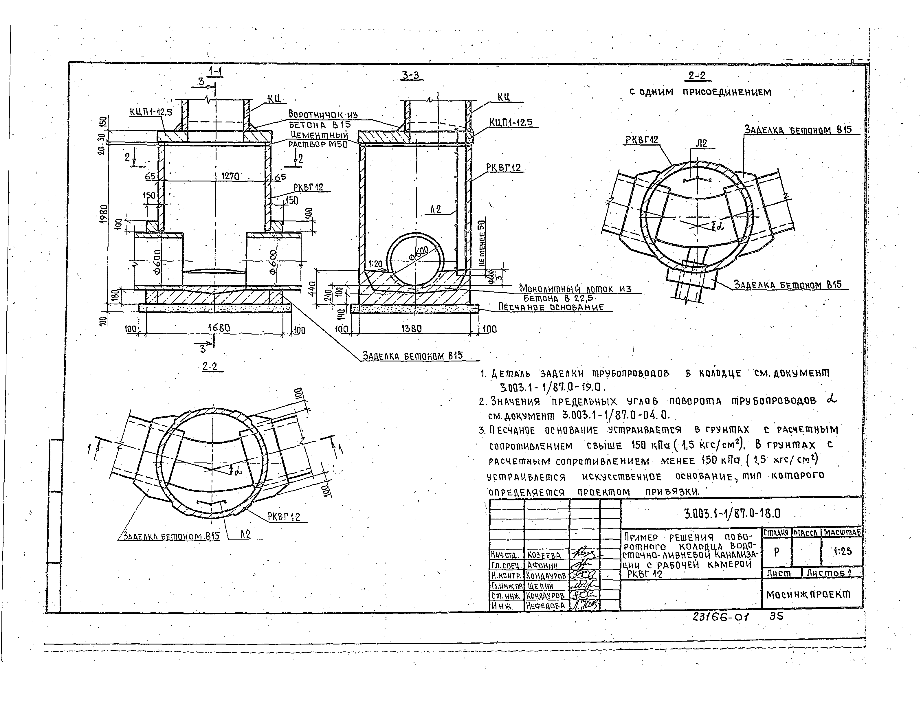 Серия 3.003.1-1/87