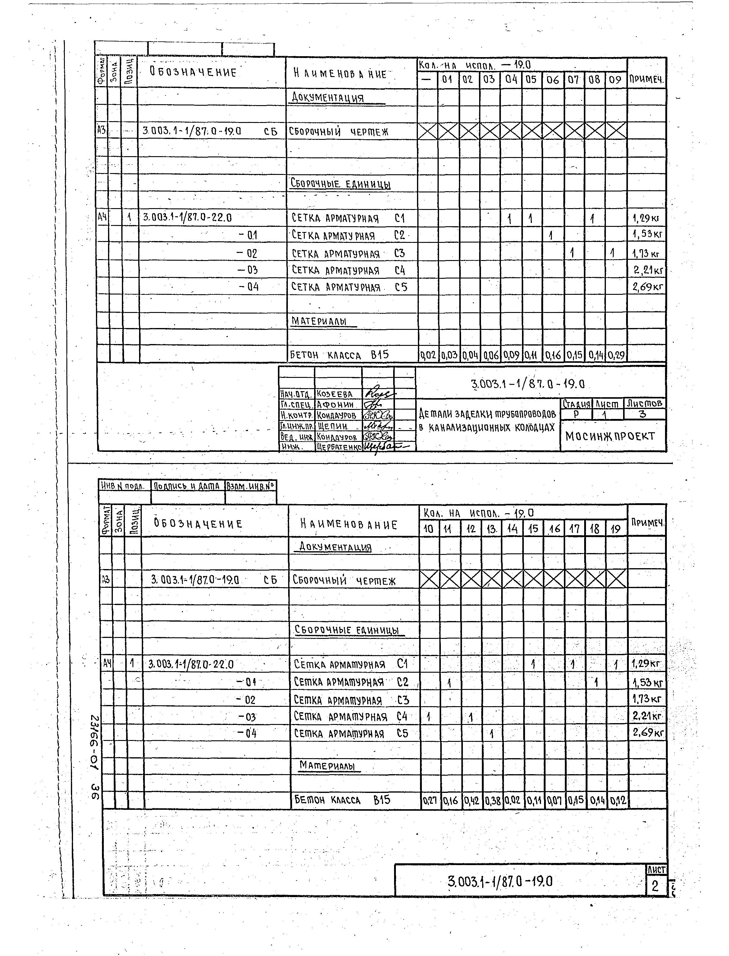 Серия 3.003.1-1/87