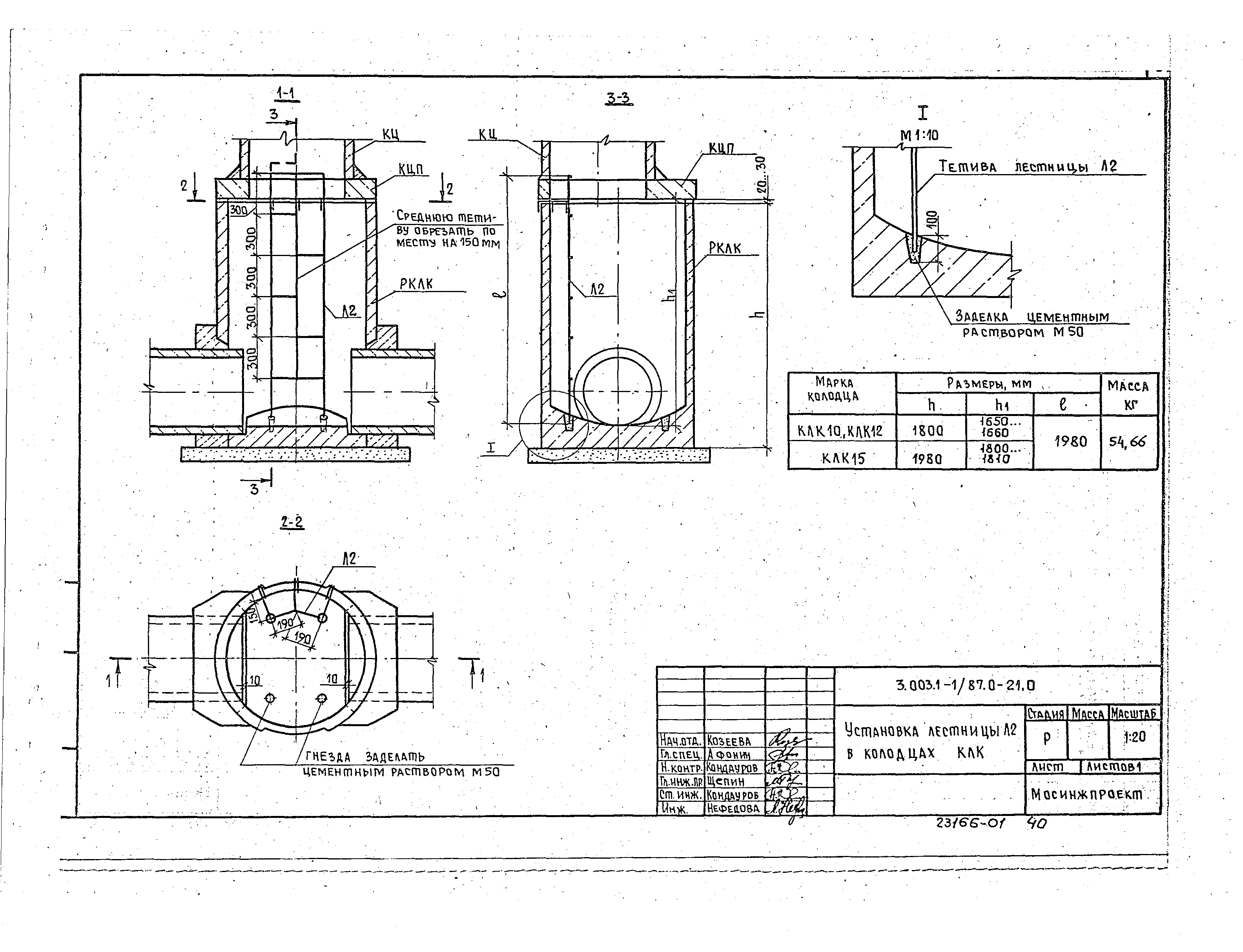 Серия 3.003.1-1/87