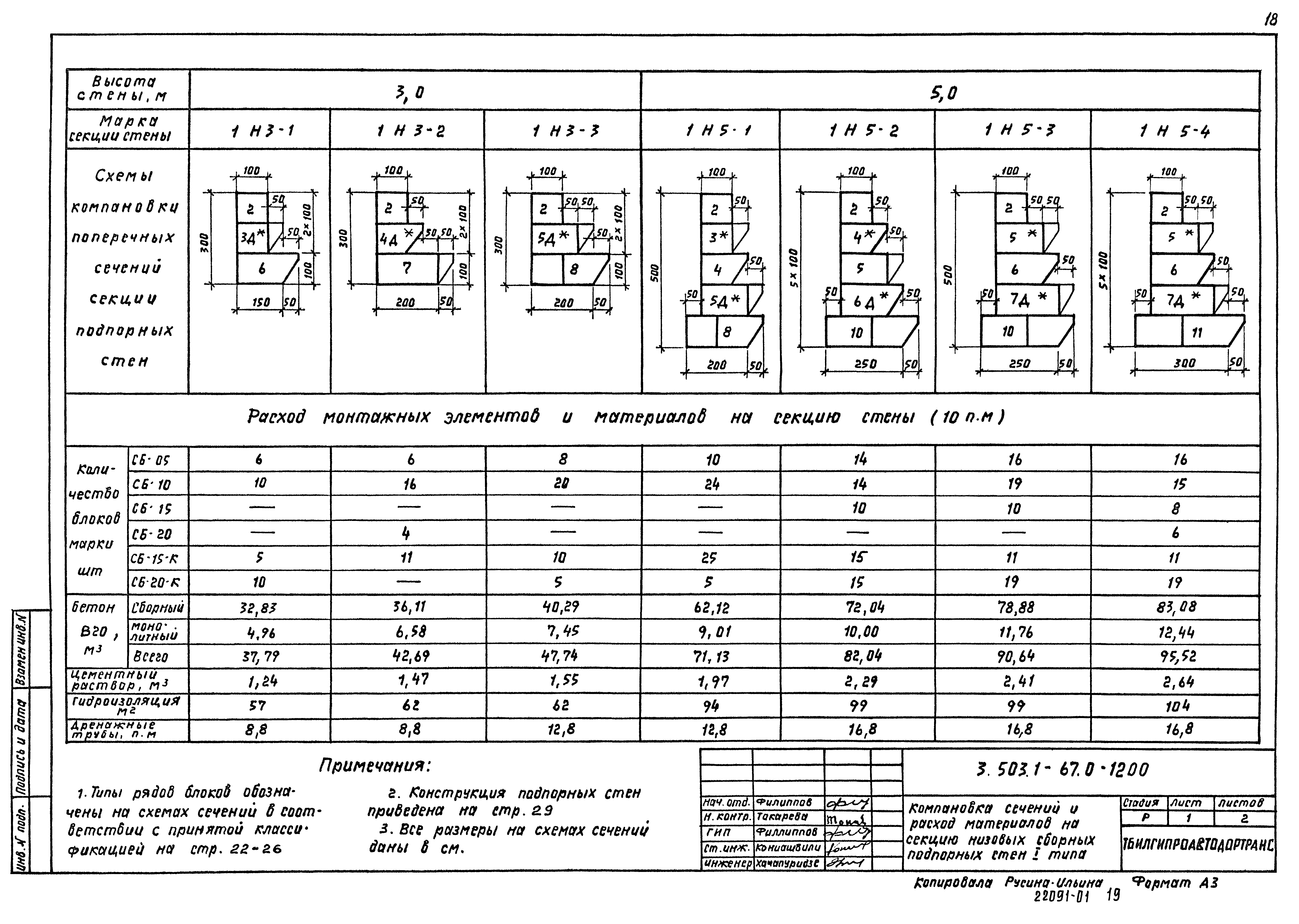 Серия 3.503.1-67