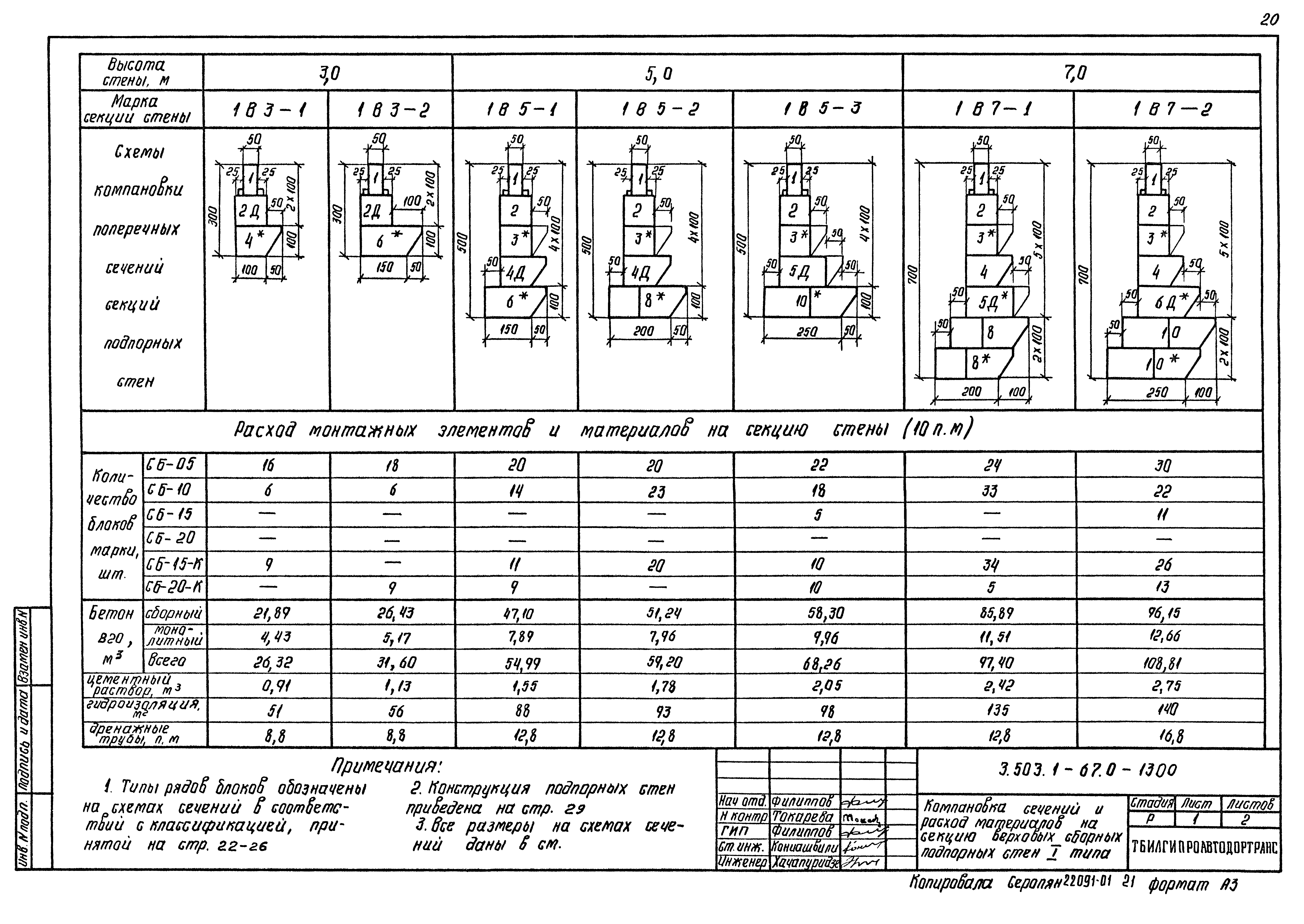 Серия 3.503.1-67