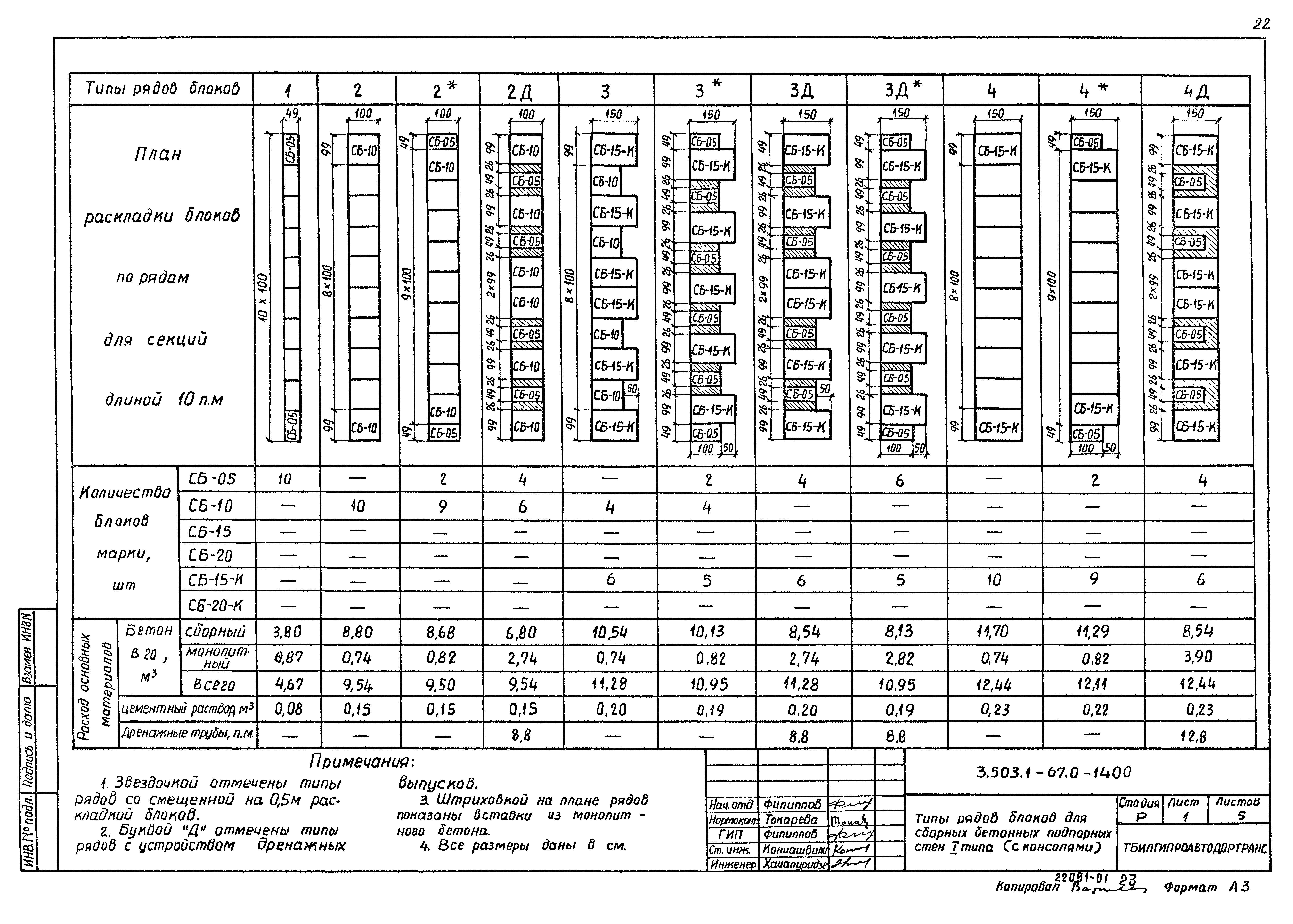 Серия 3.503.1-67