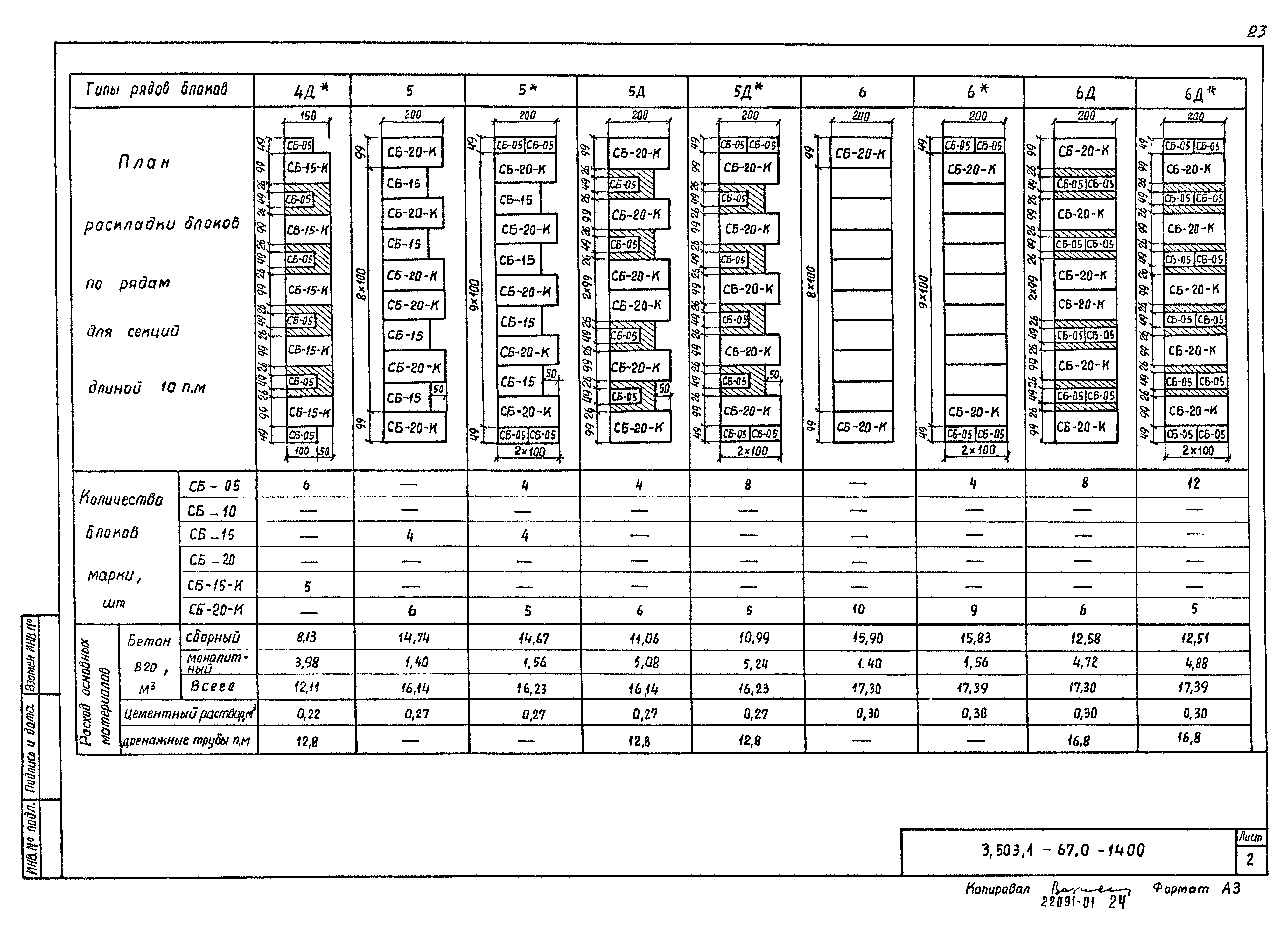 Серия 3.503.1-67