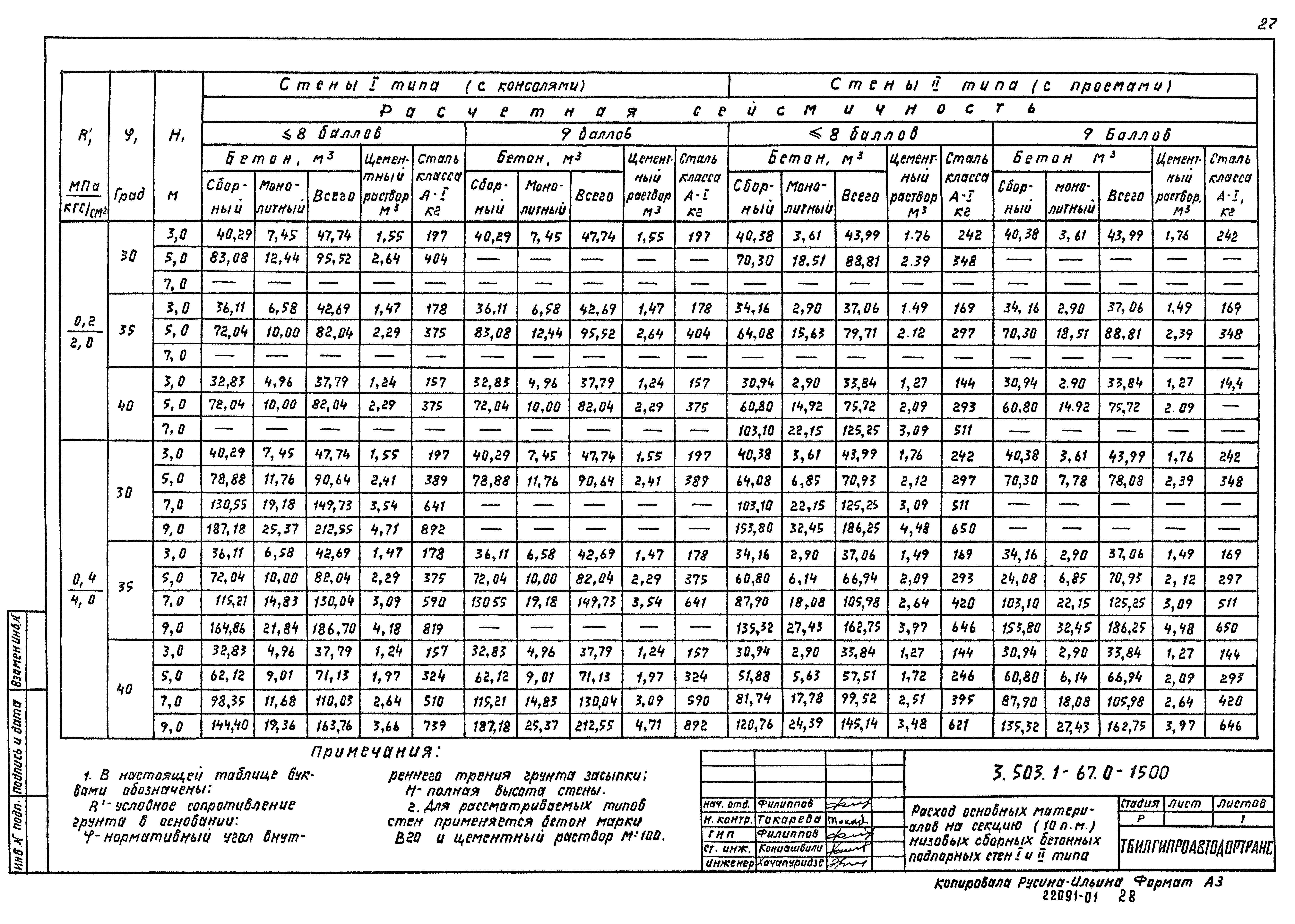 Серия 3.503.1-67