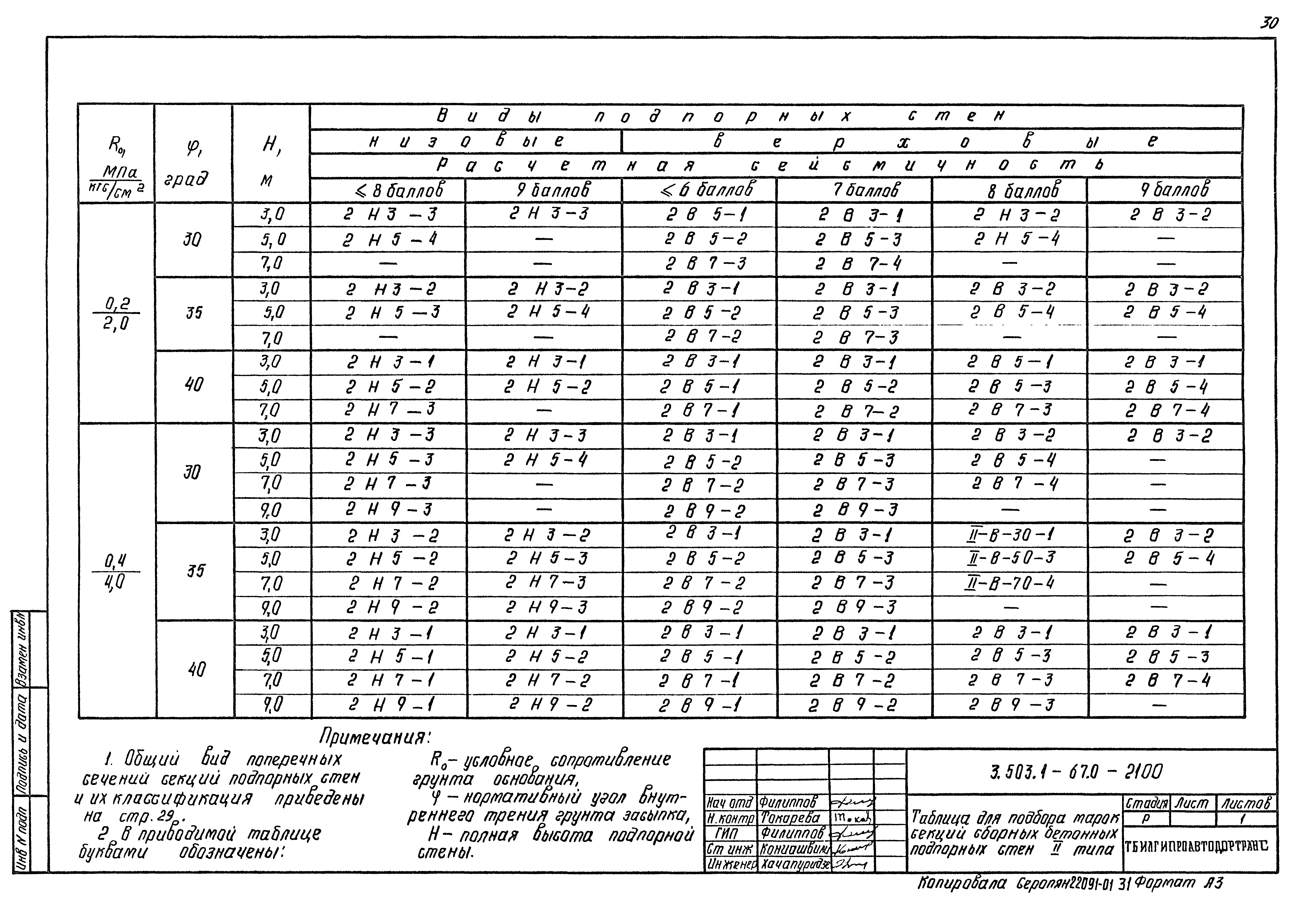 Серия 3.503.1-67