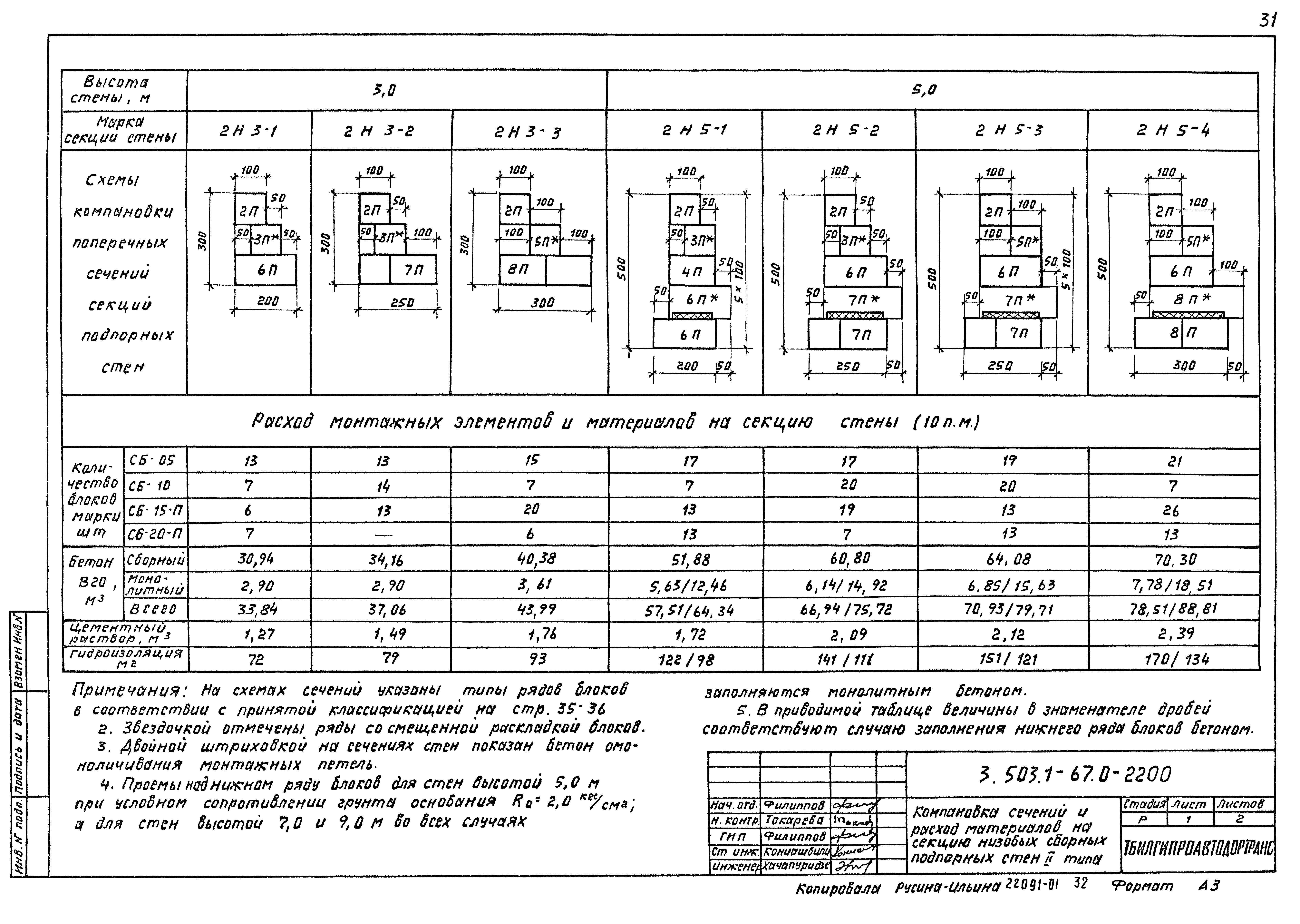 Серия 3.503.1-67