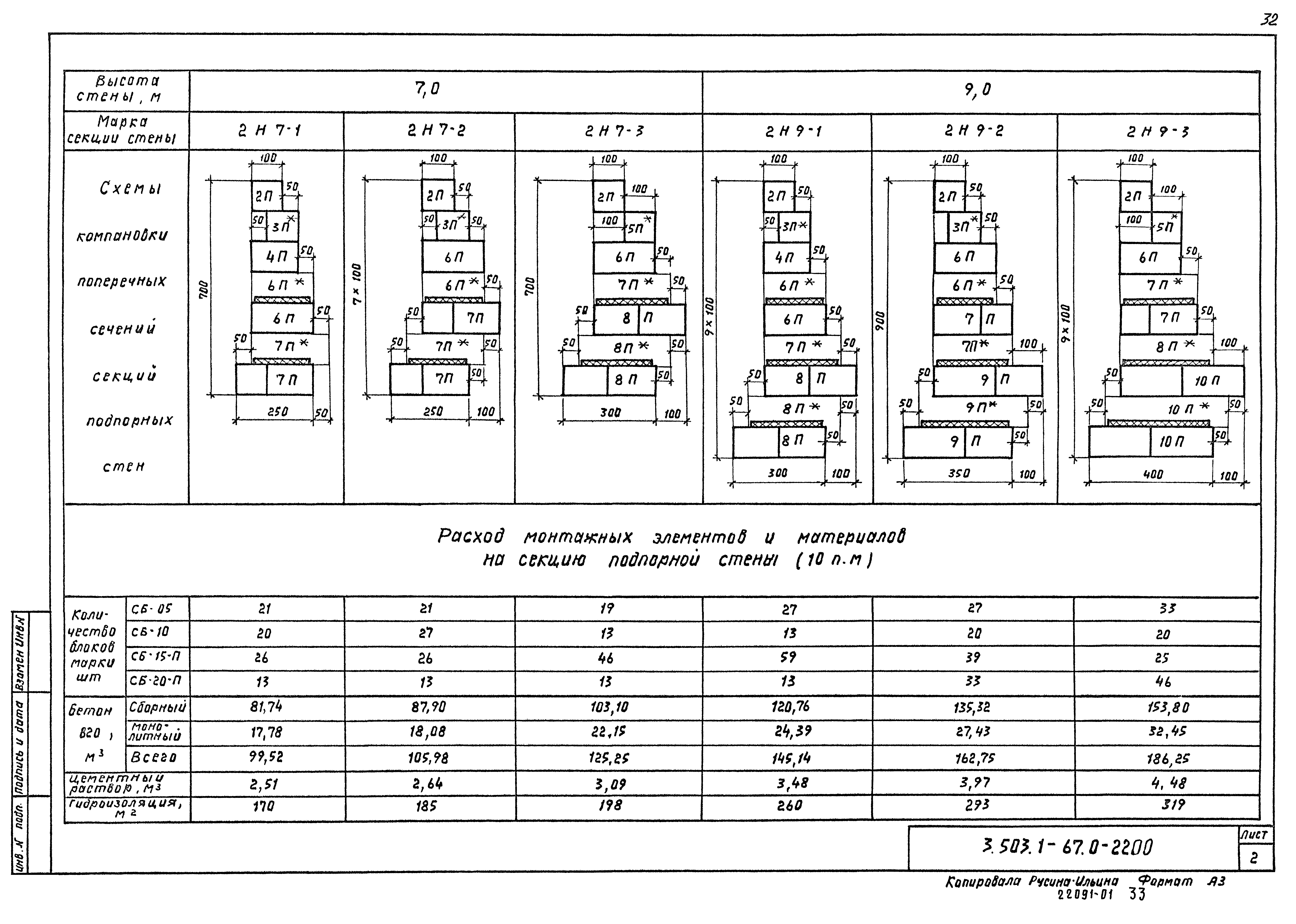 Серия 3.503.1-67