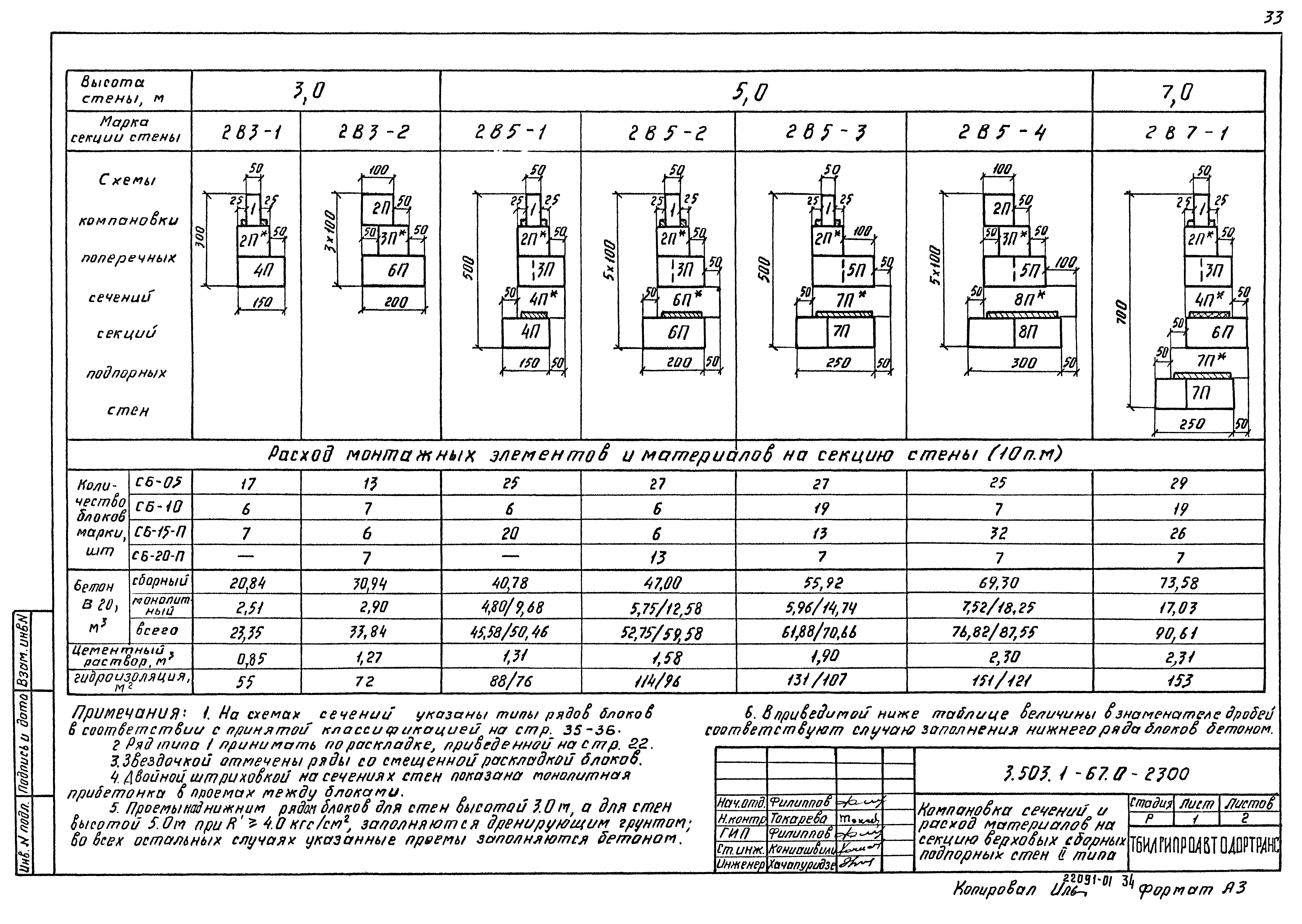 Серия 3.503.1-67