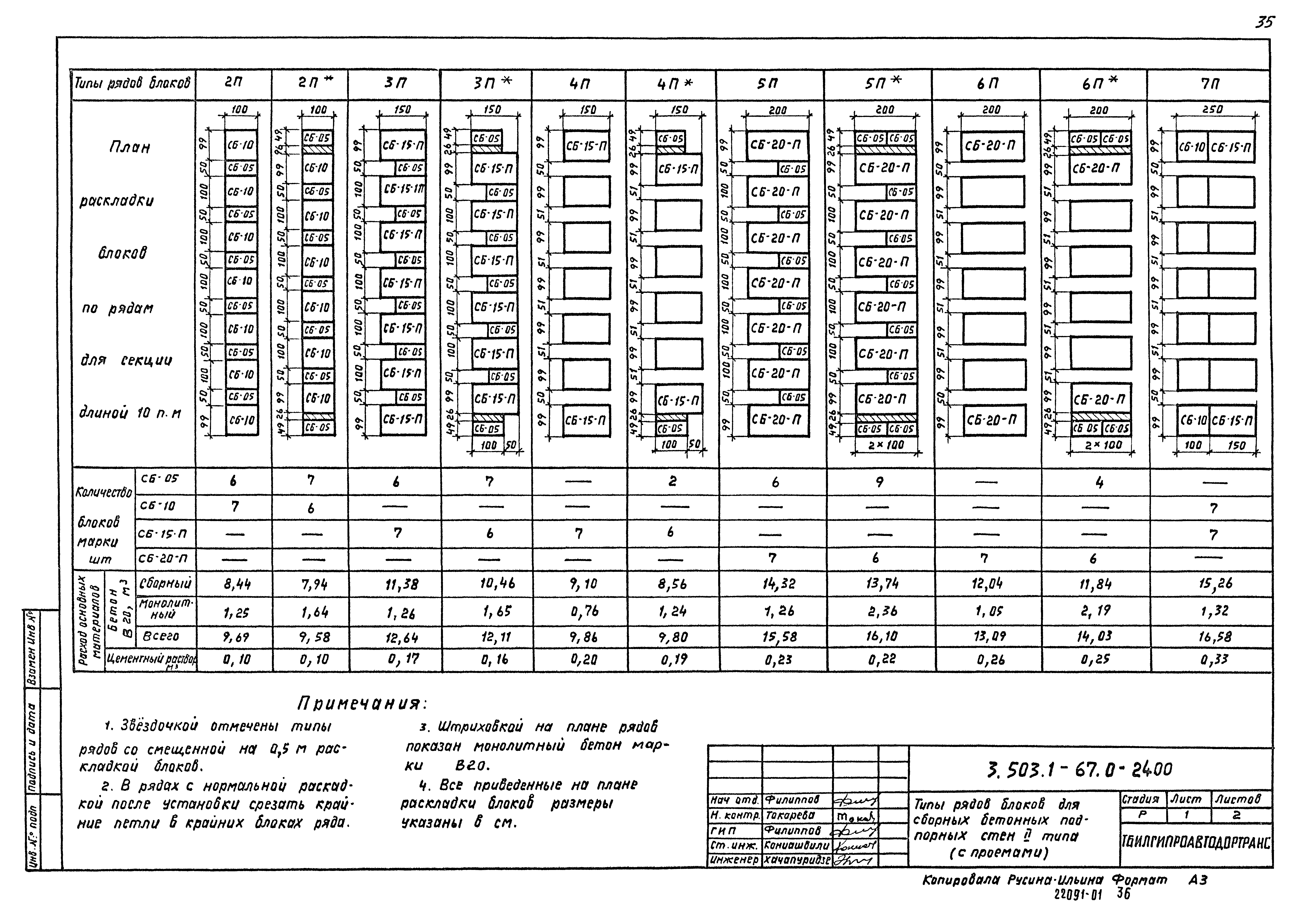 Серия 3.503.1-67