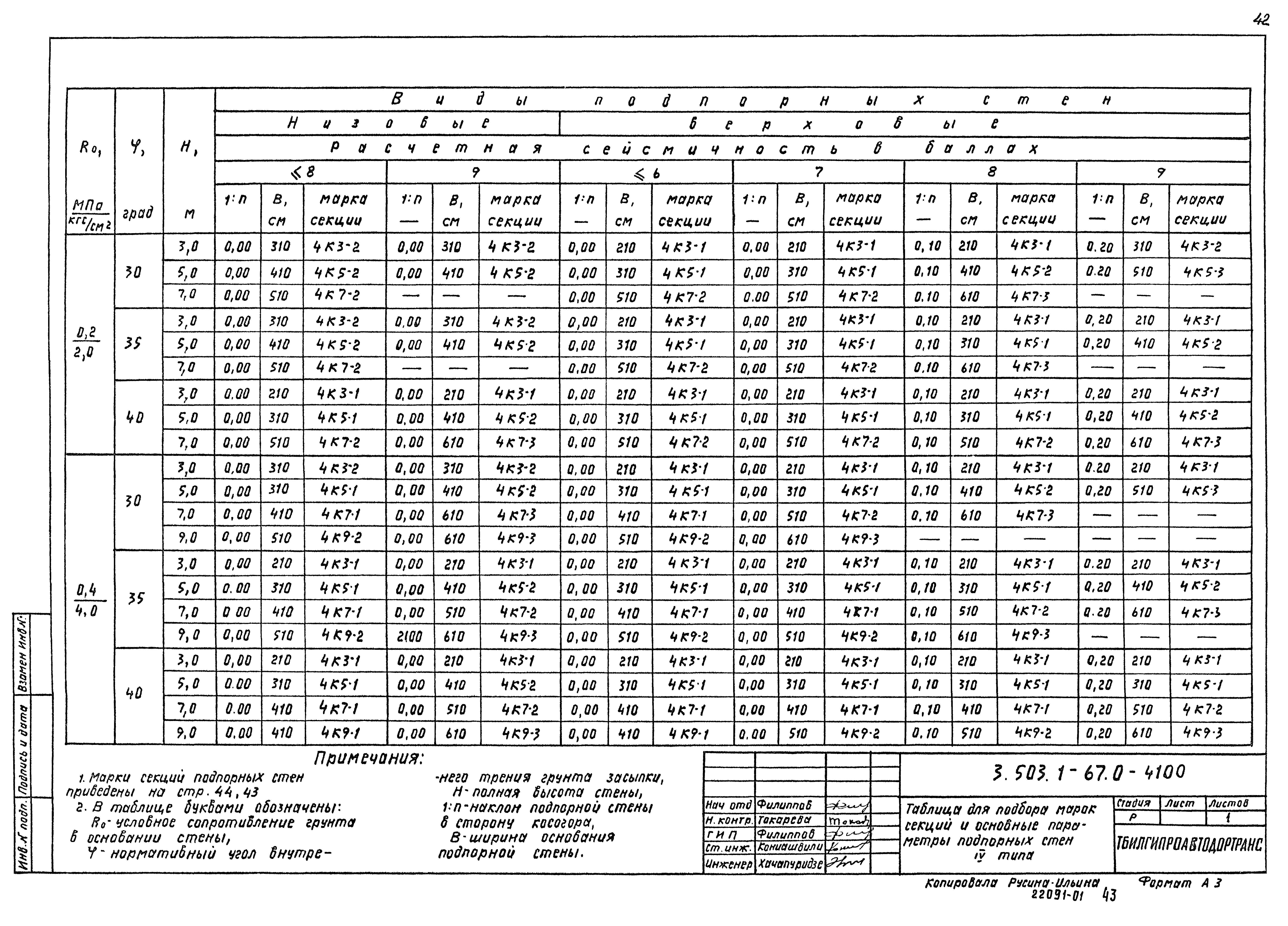 Серия 3.503.1-67