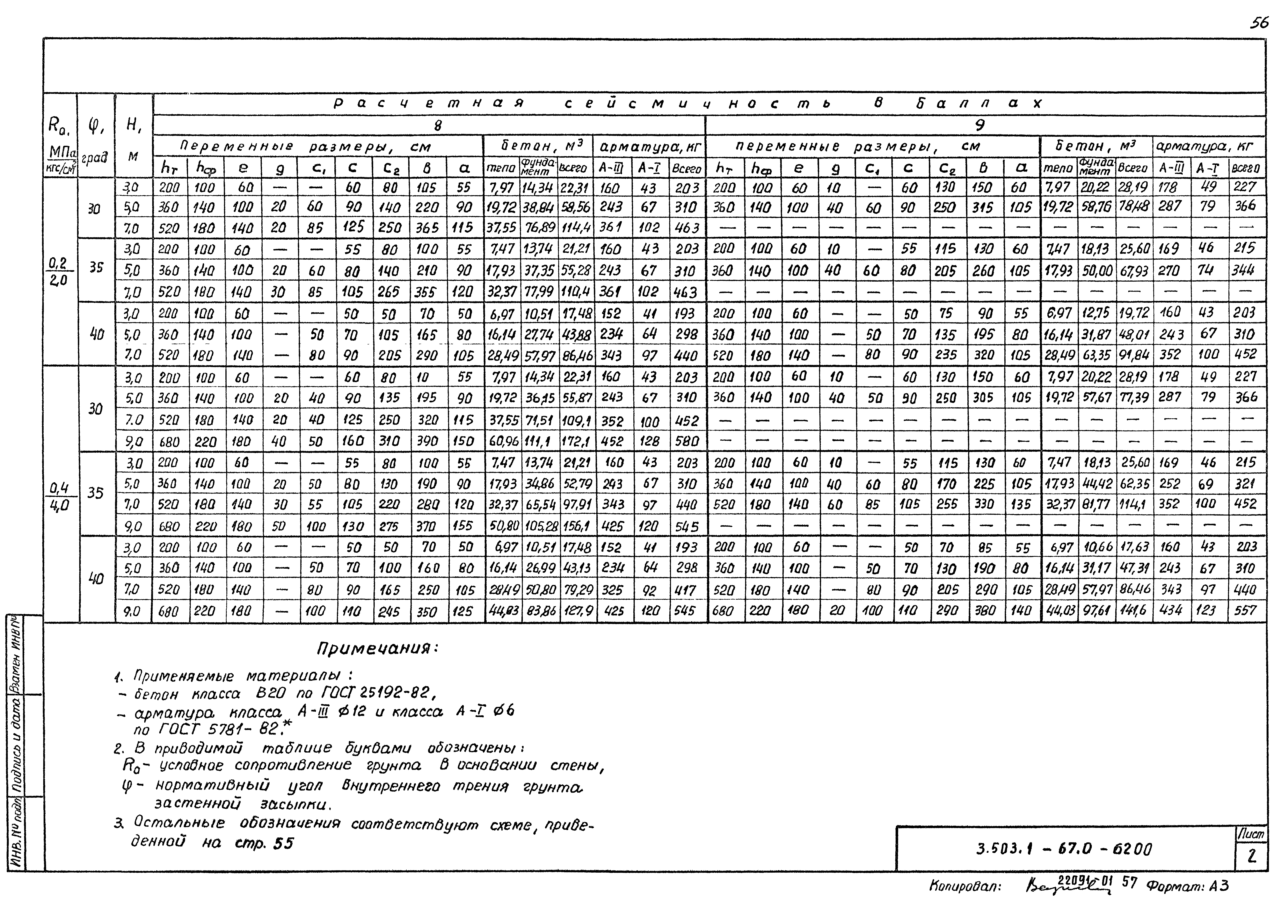 Серия 3.503.1-67