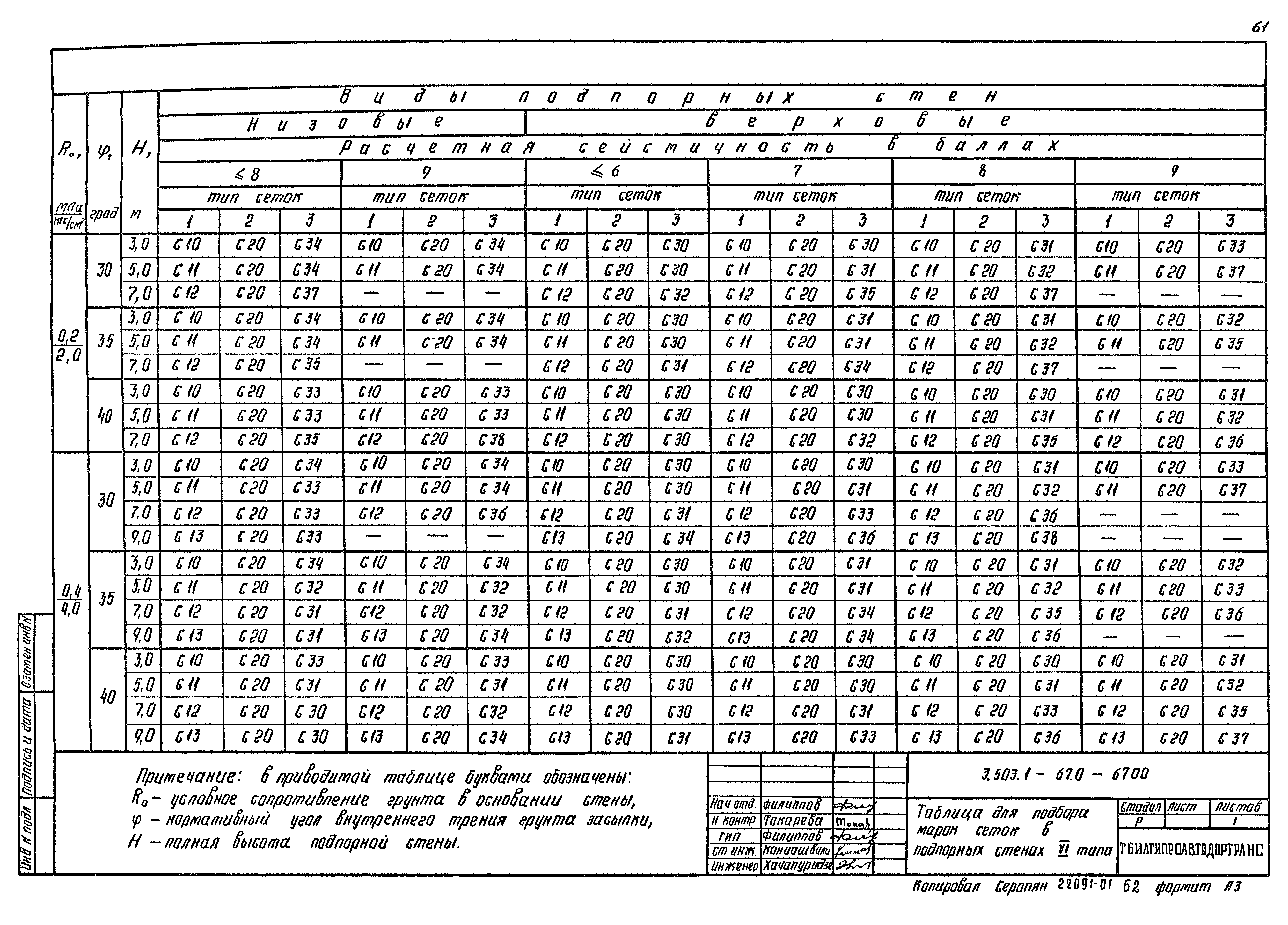 Серия 3.503.1-67