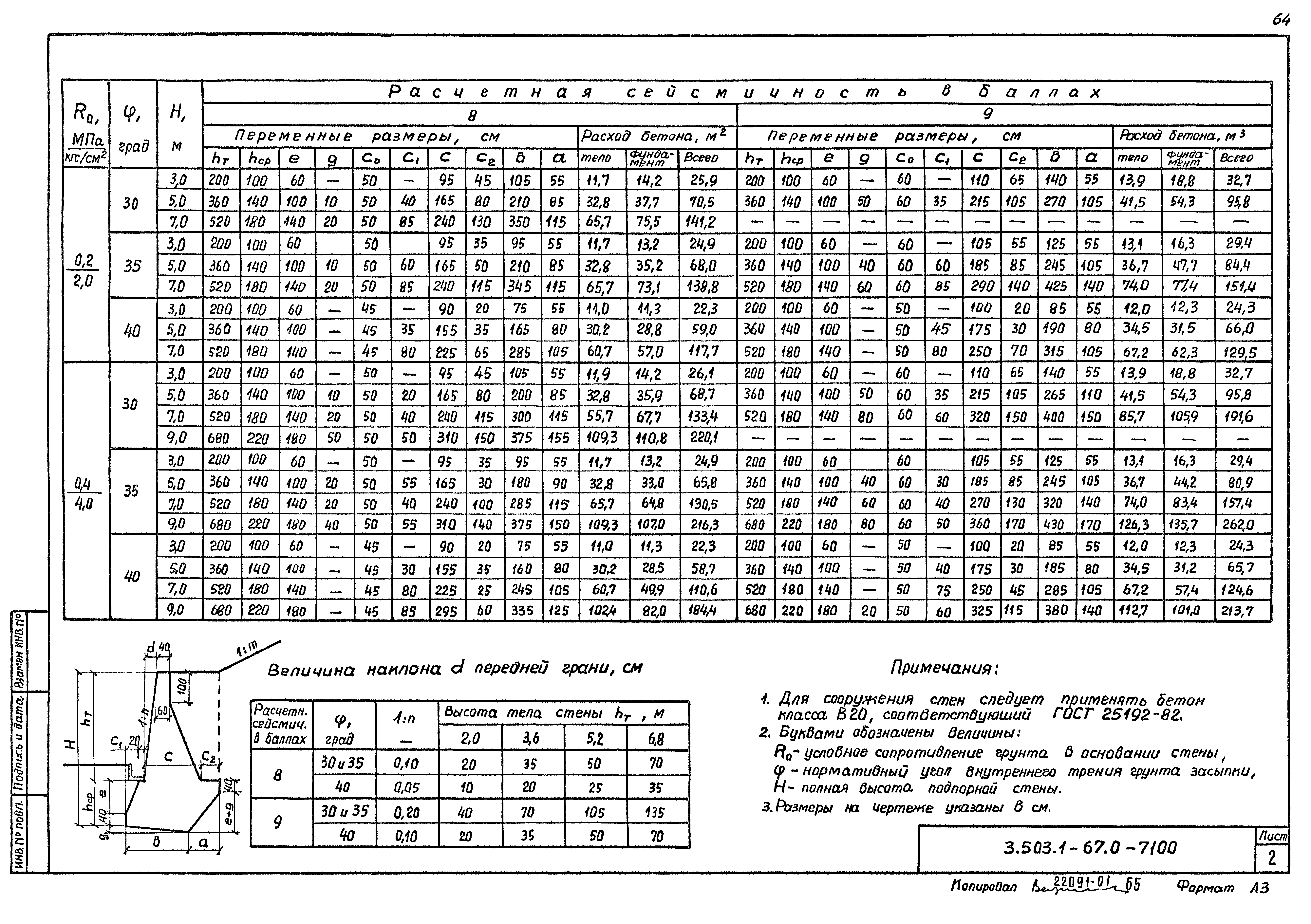 Серия 3.503.1-67