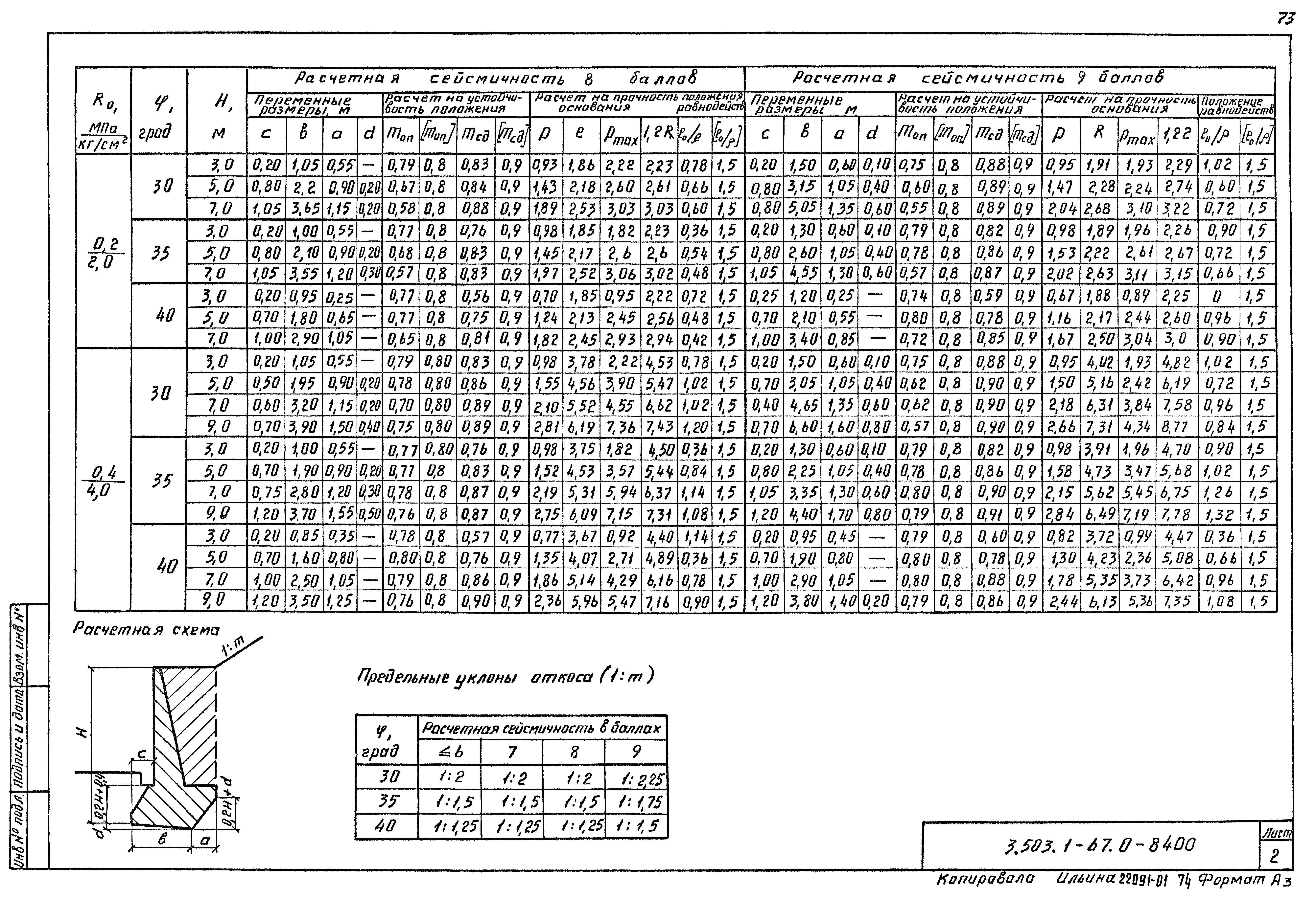 Серия 3.503.1-67