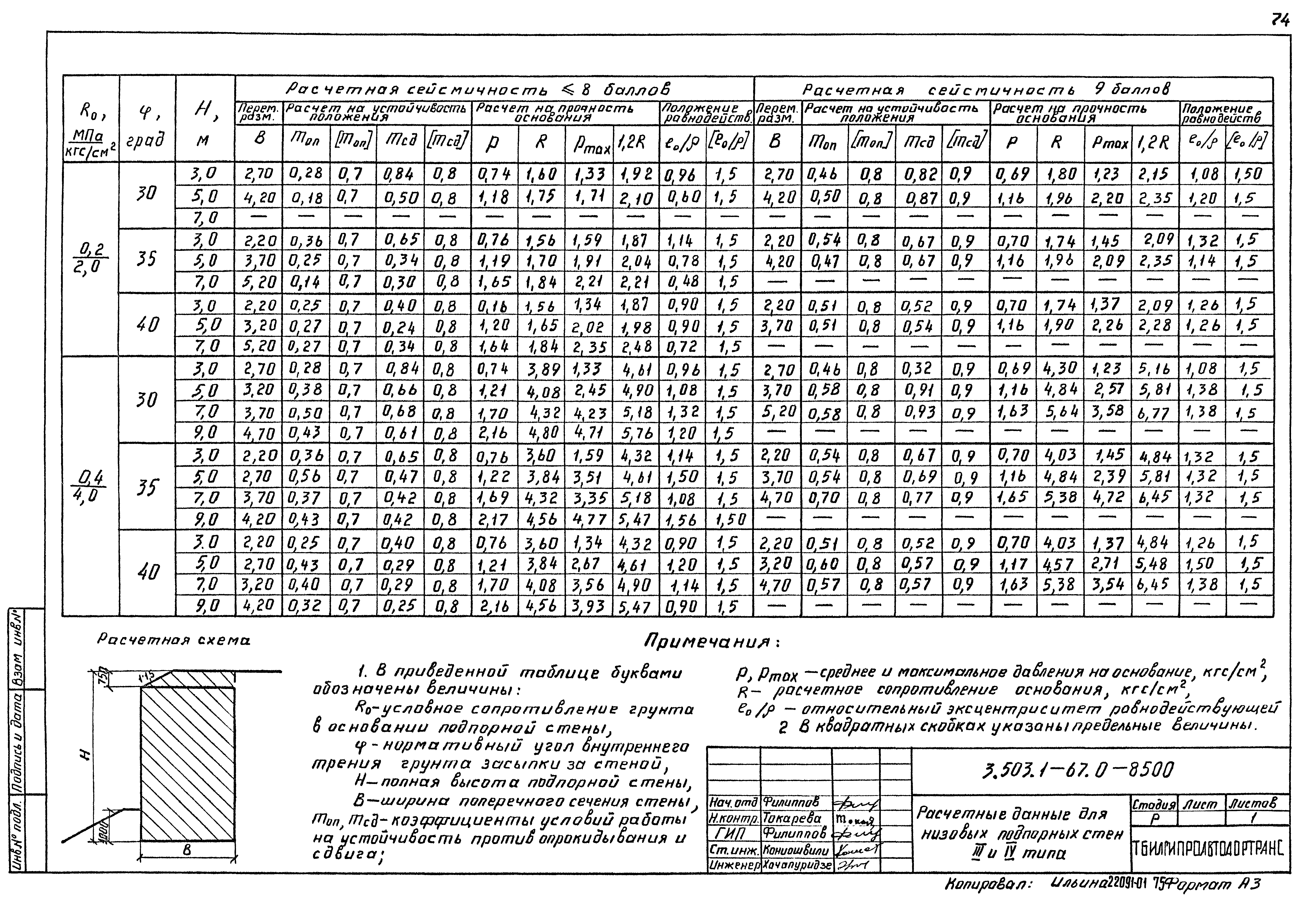 Серия 3.503.1-67