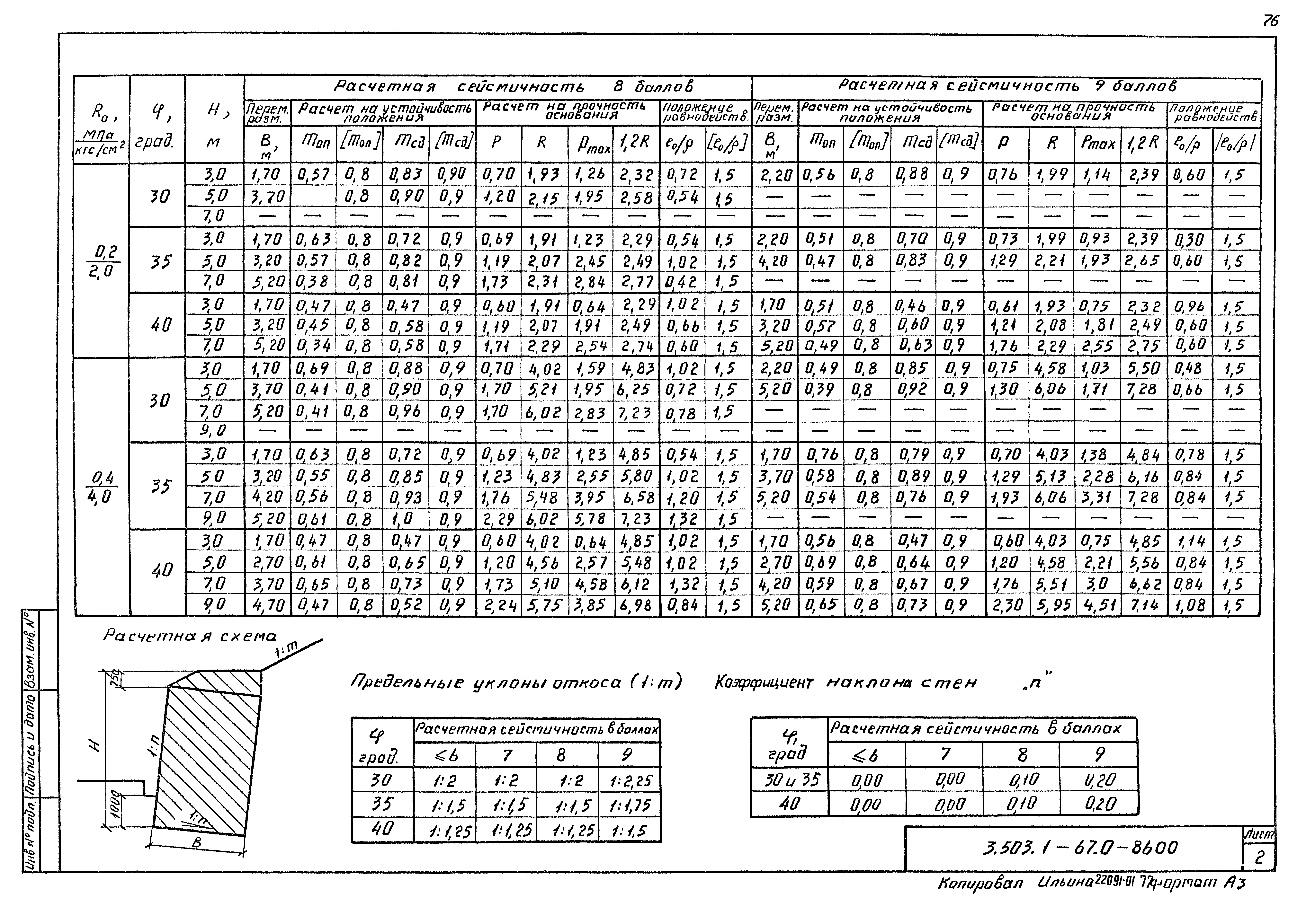 Серия 3.503.1-67