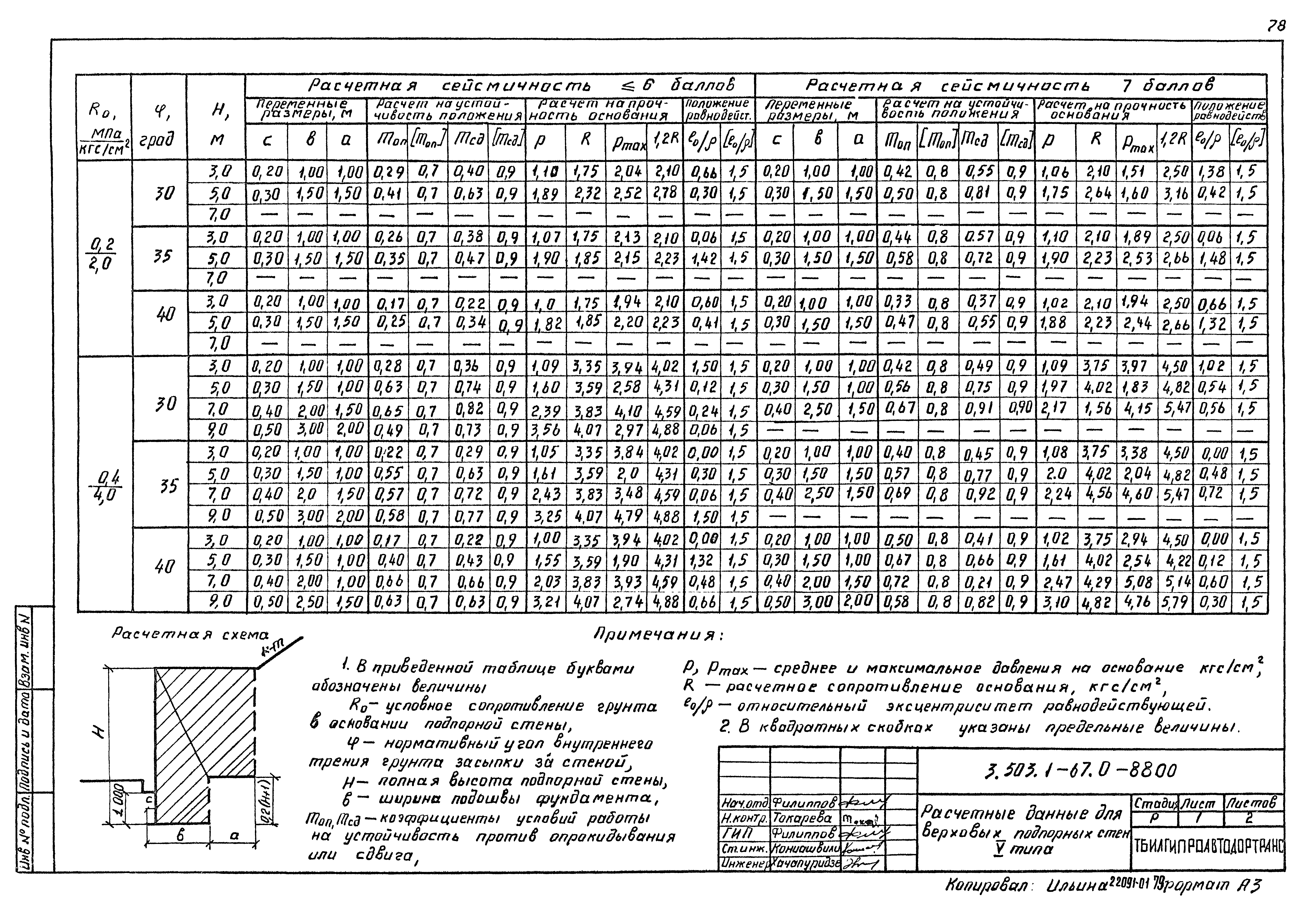 Серия 3.503.1-67