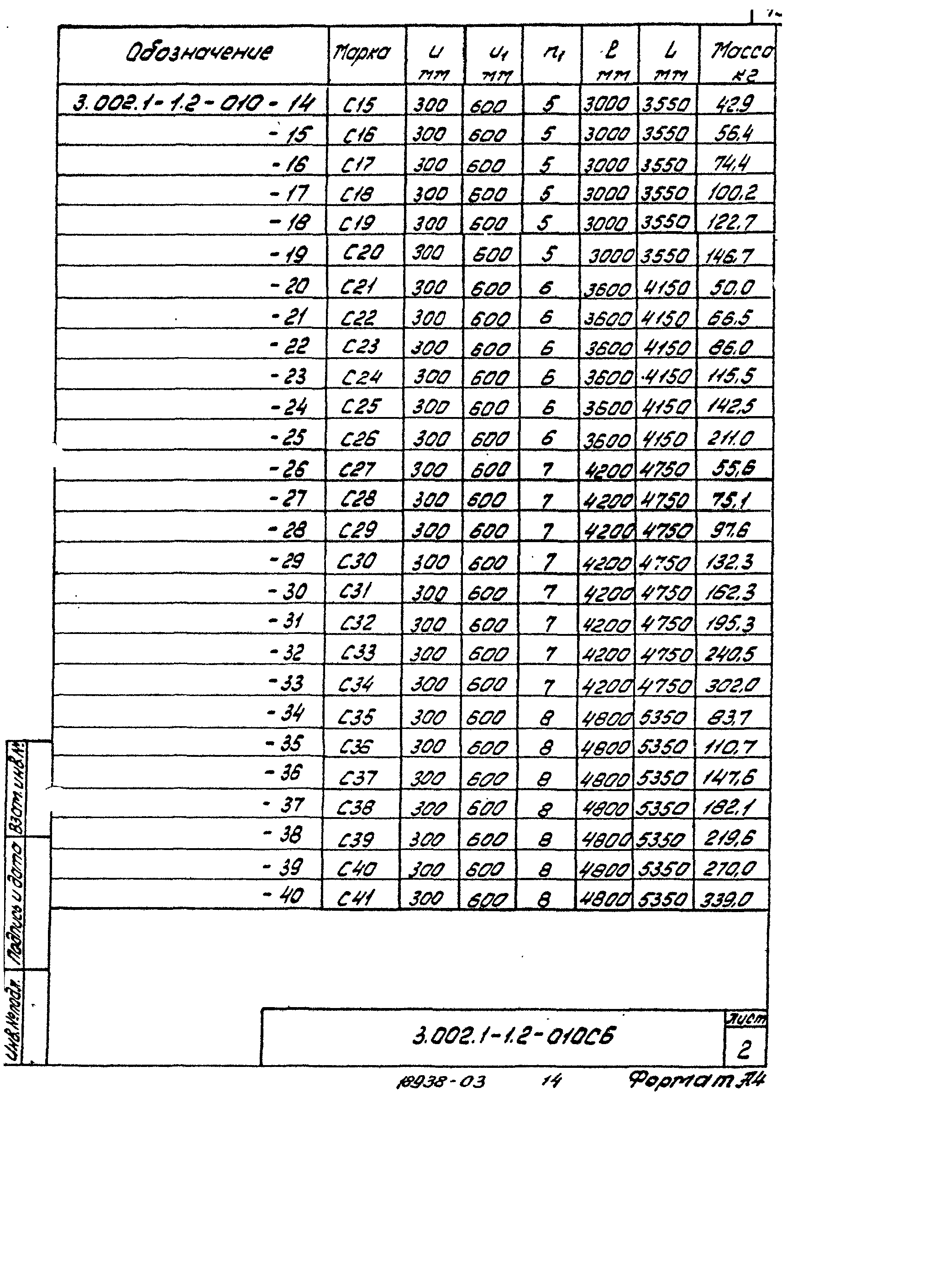 Серия 3.002.1-1