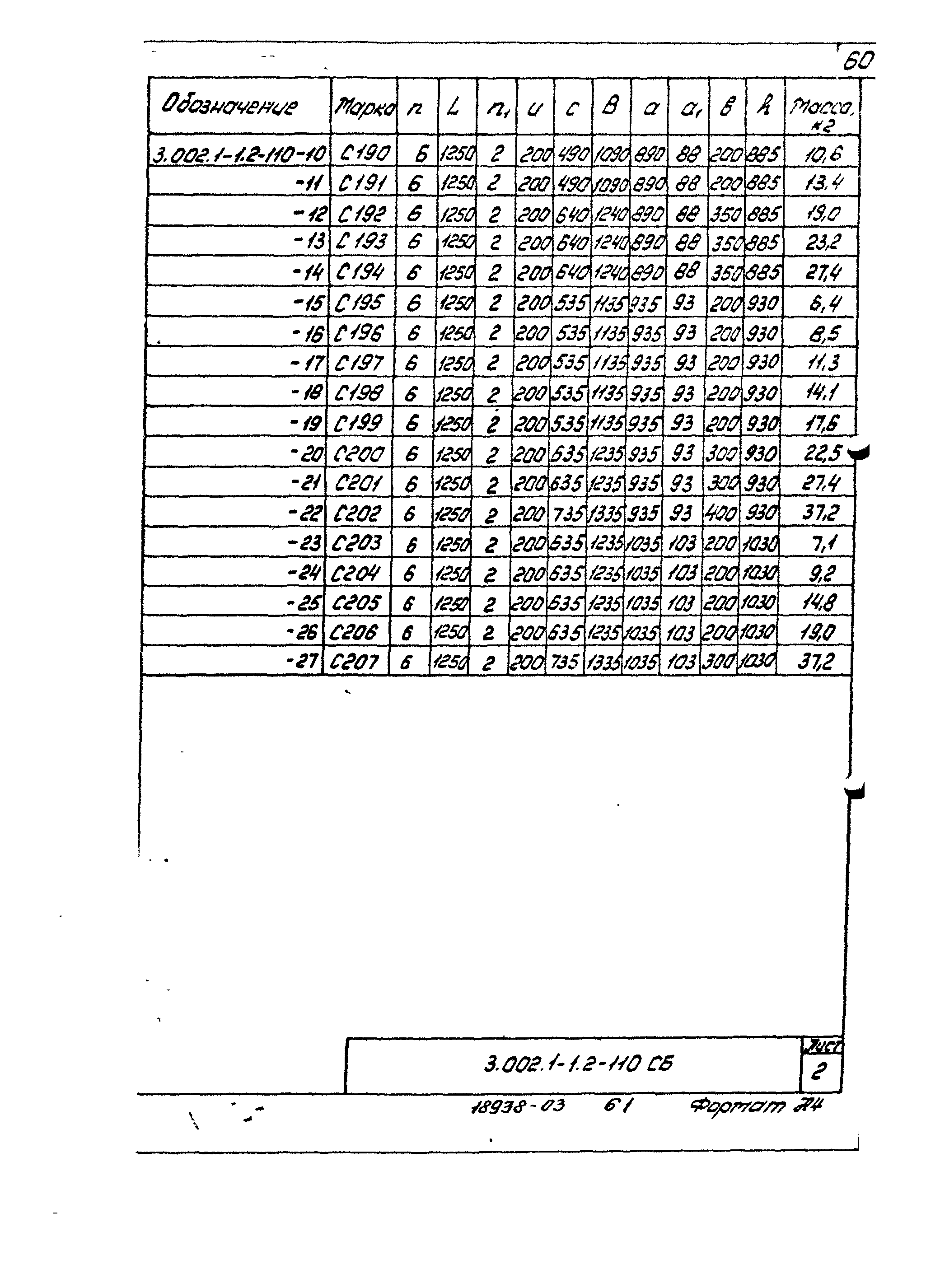 Серия 3.002.1-1