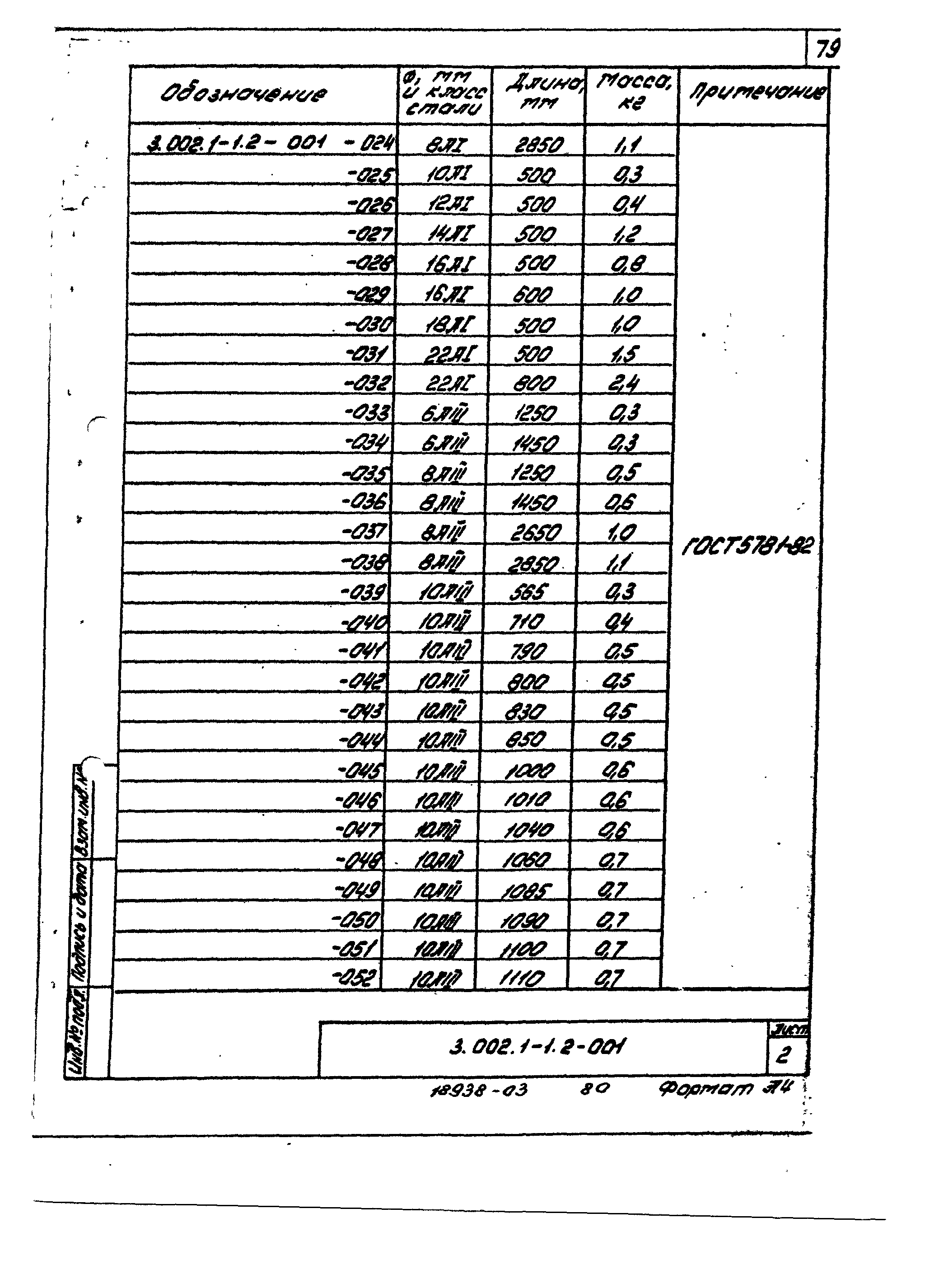 Серия 3.002.1-1