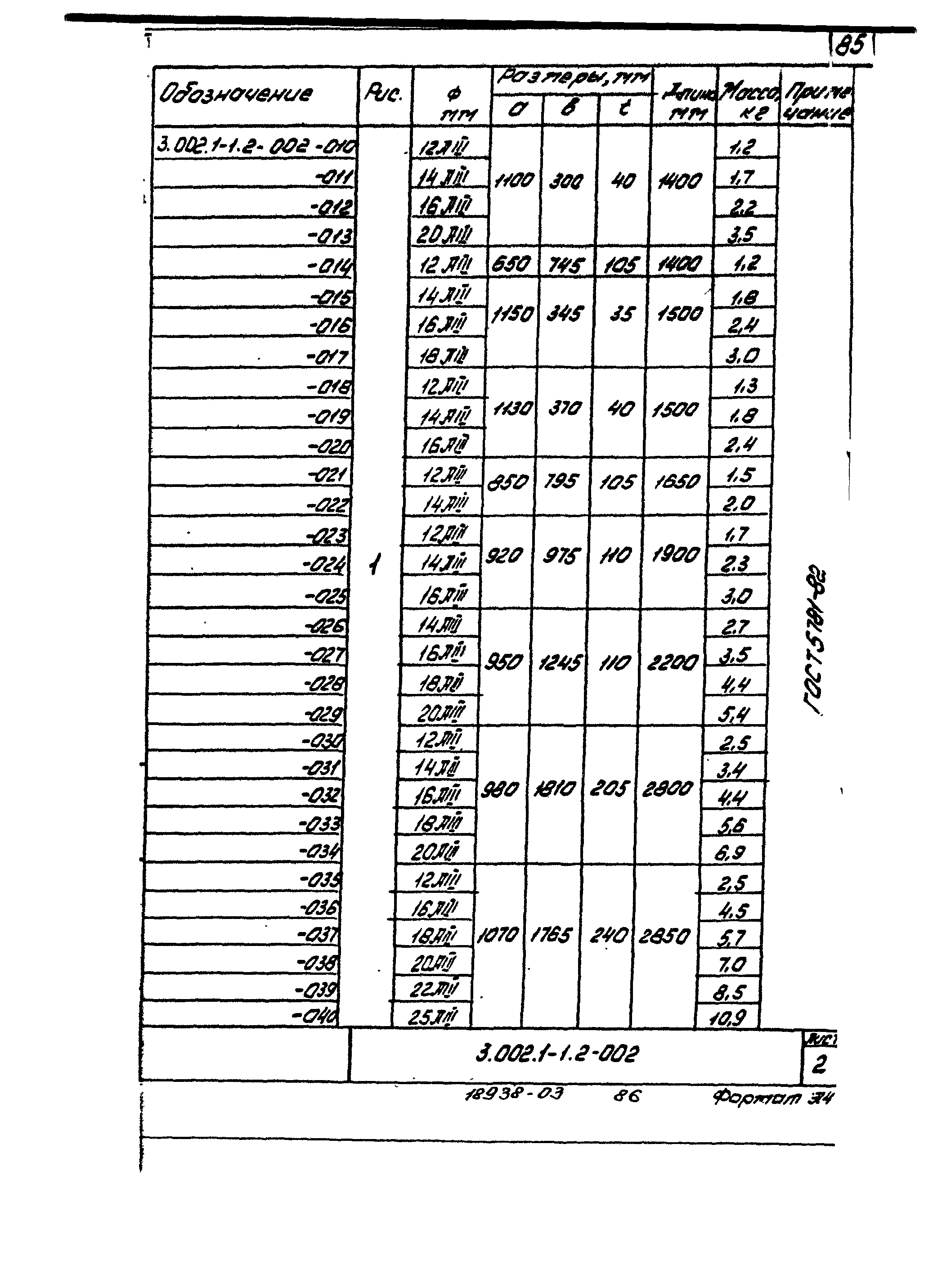 Серия 3.002.1-1