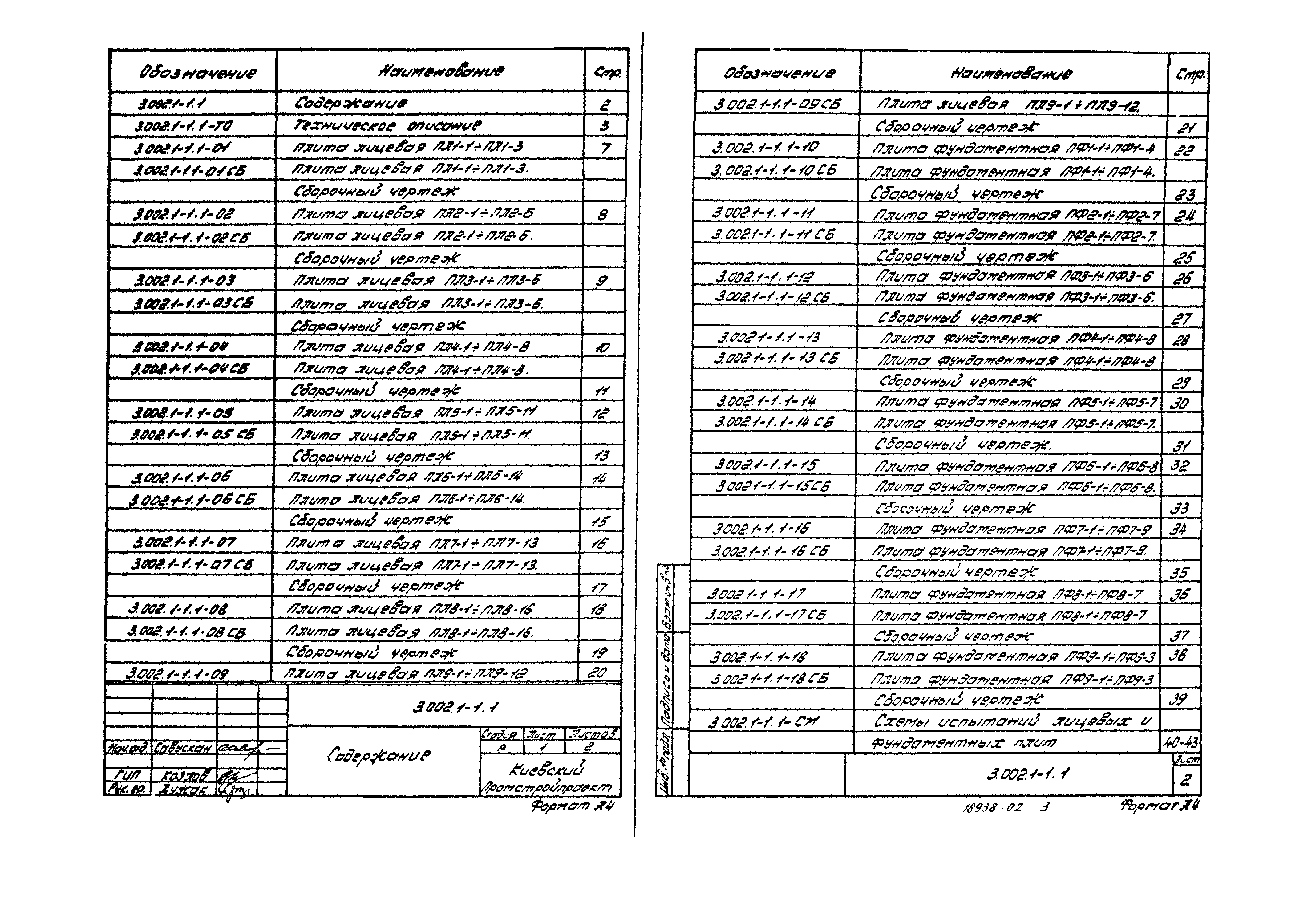 Серия 3.002.1-1