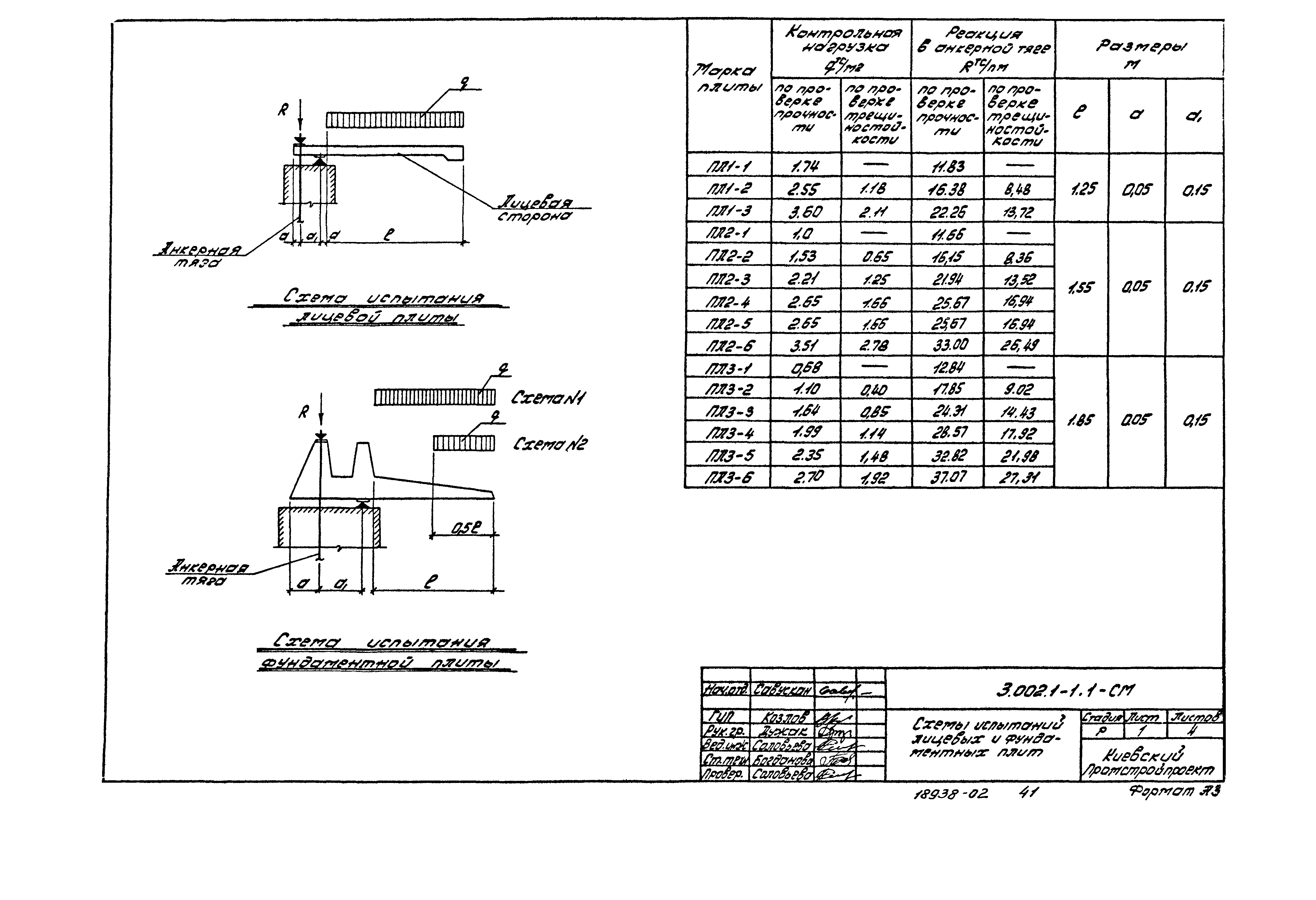 Серия 3.002.1-1