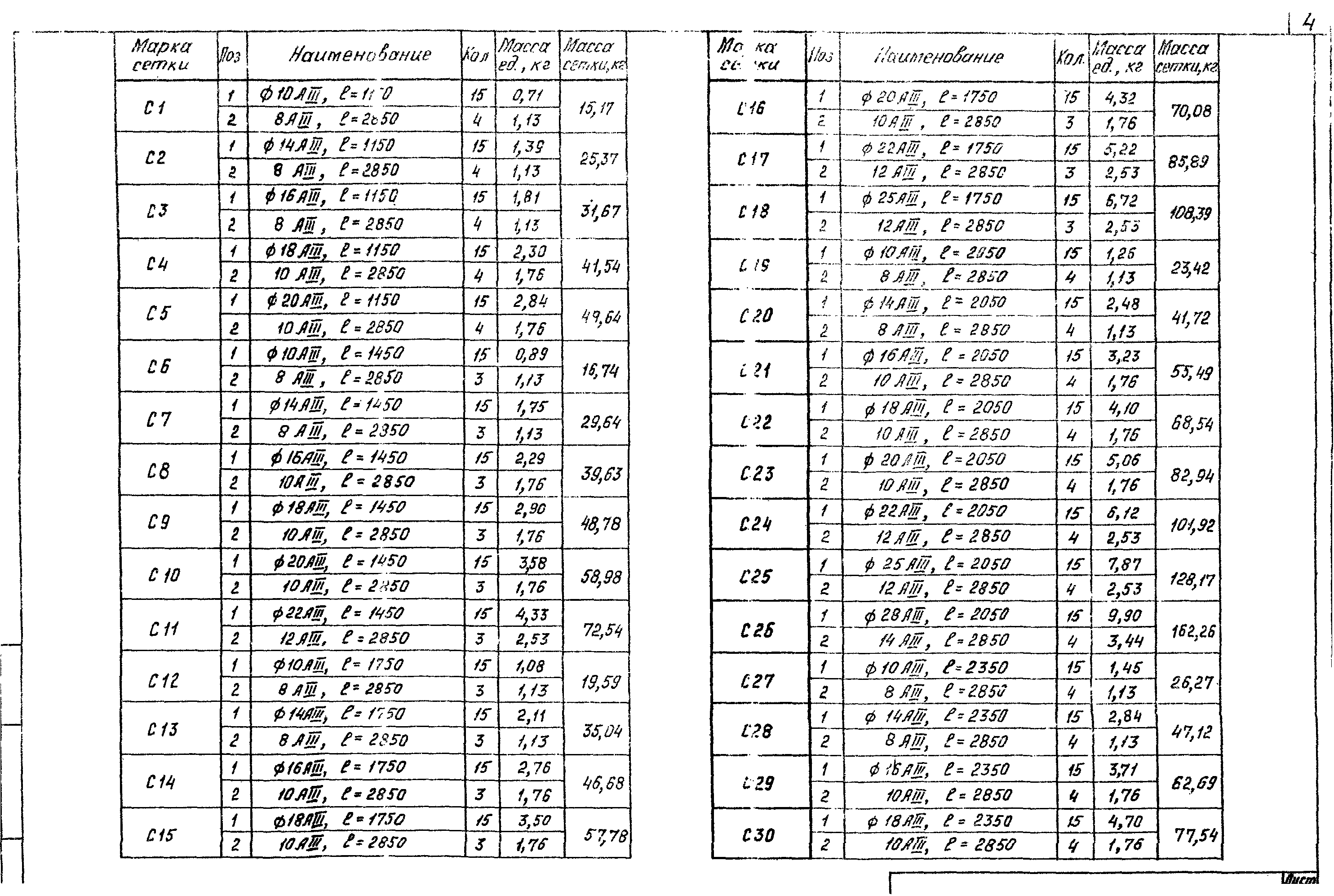 Серия 3.002.1-3