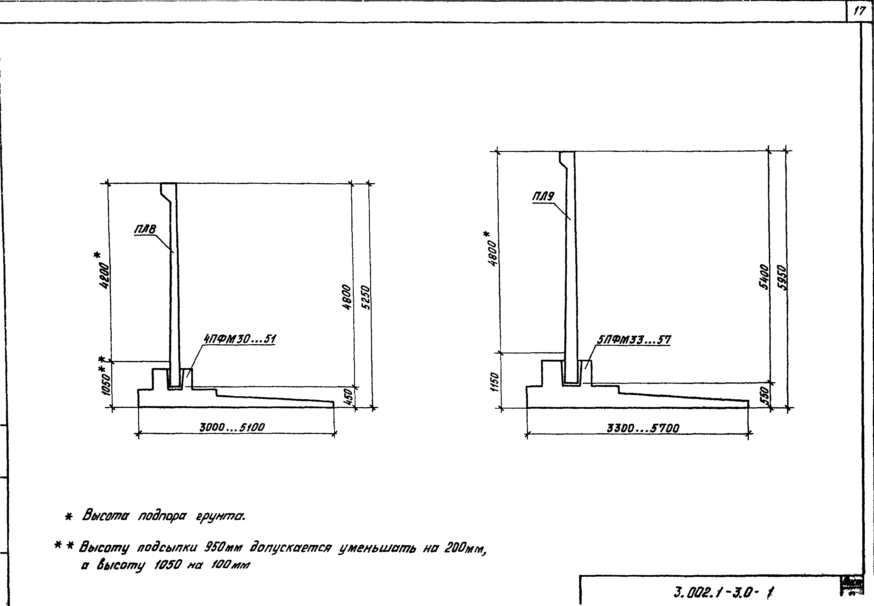 Серия 3.002.1-3