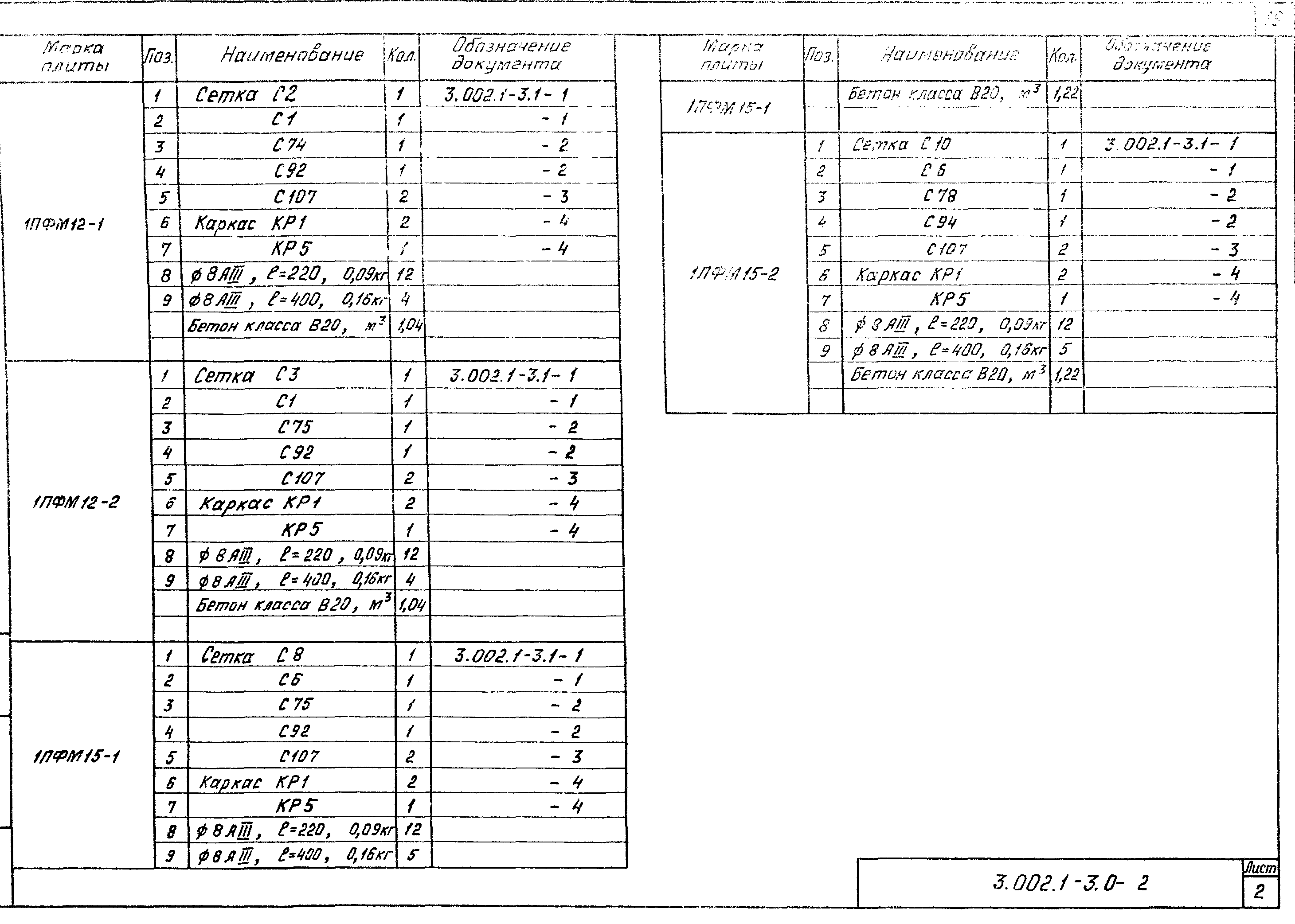 Серия 3.002.1-3