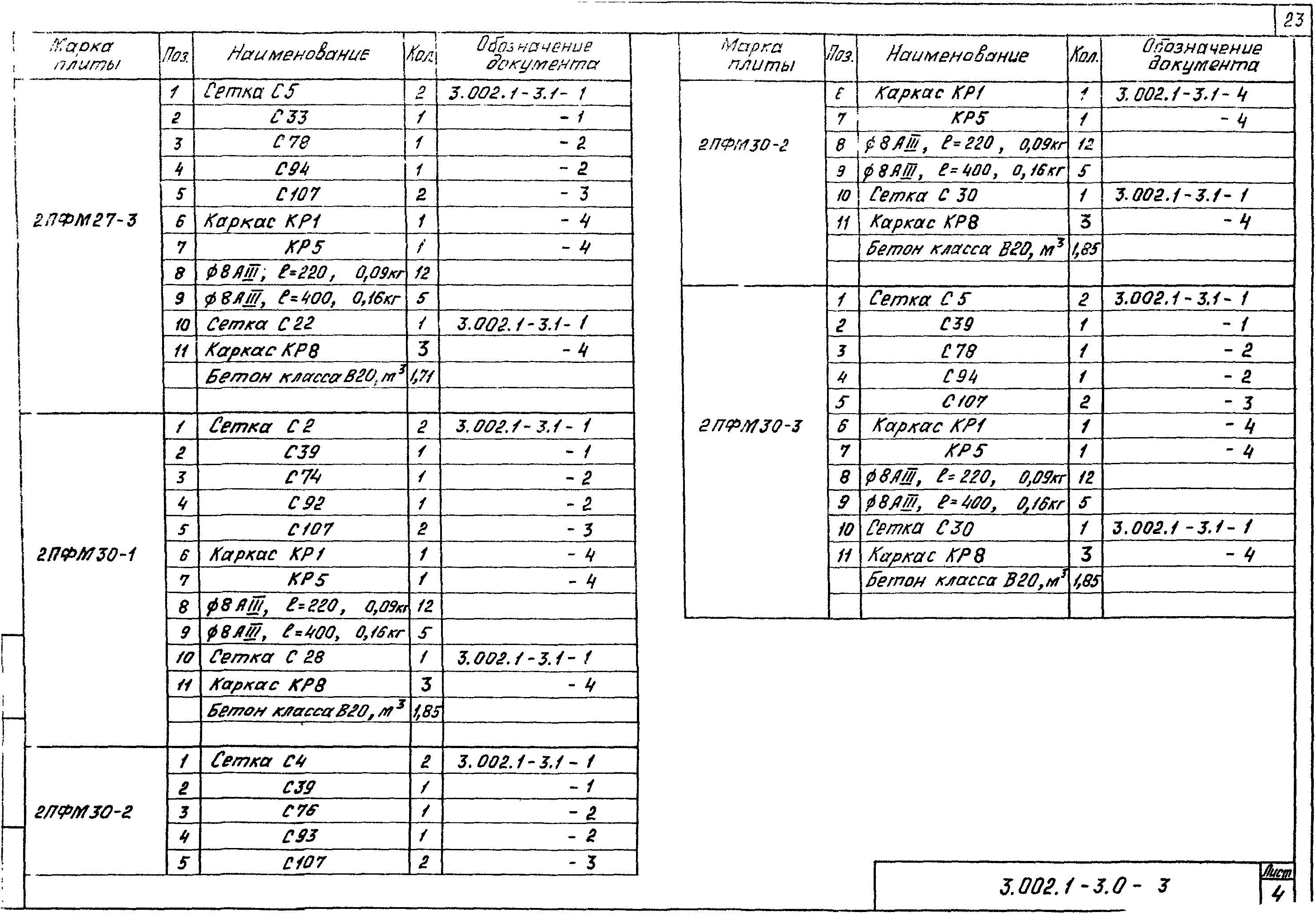 Серия 3.002.1-3