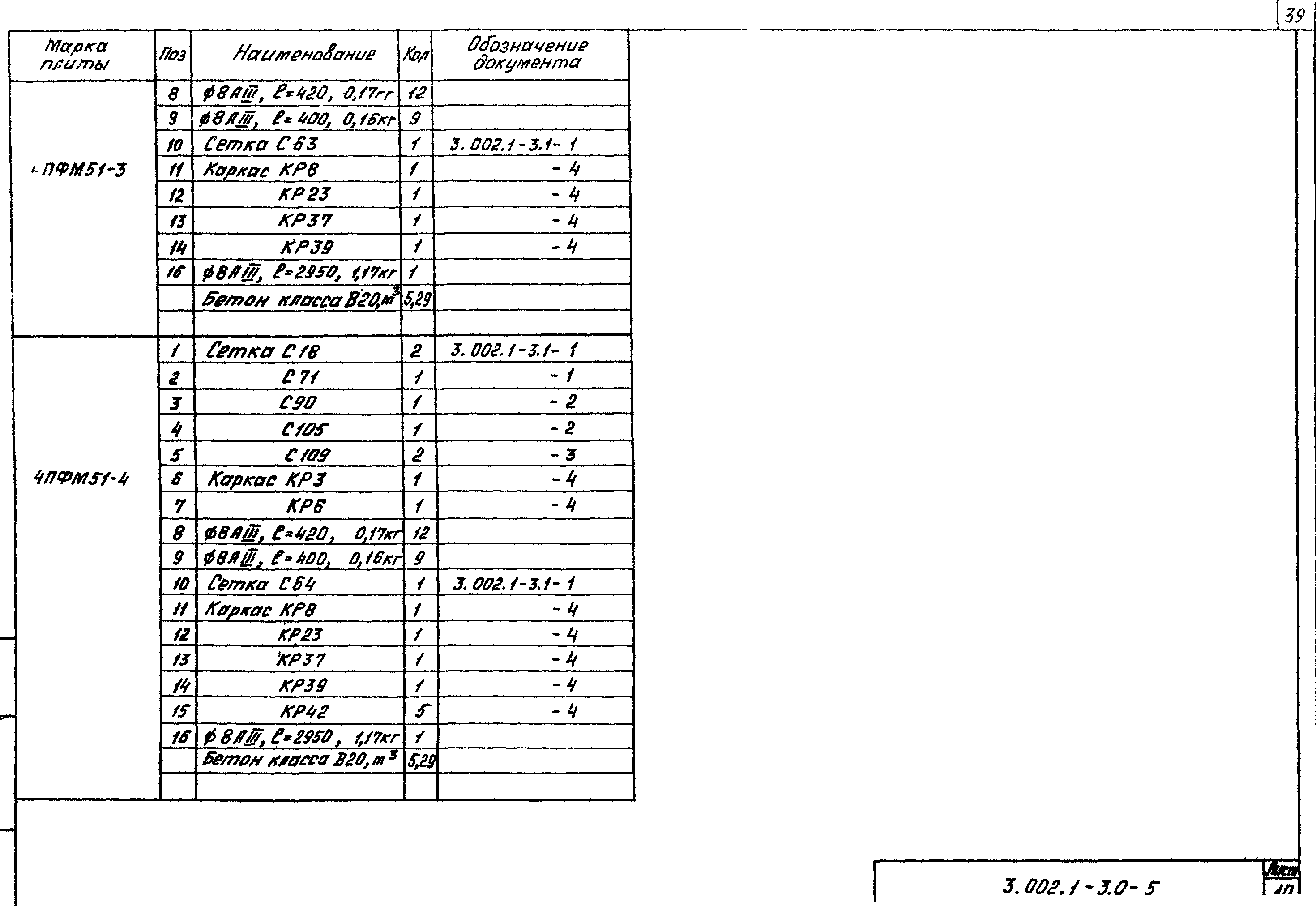 Серия 3.002.1-3