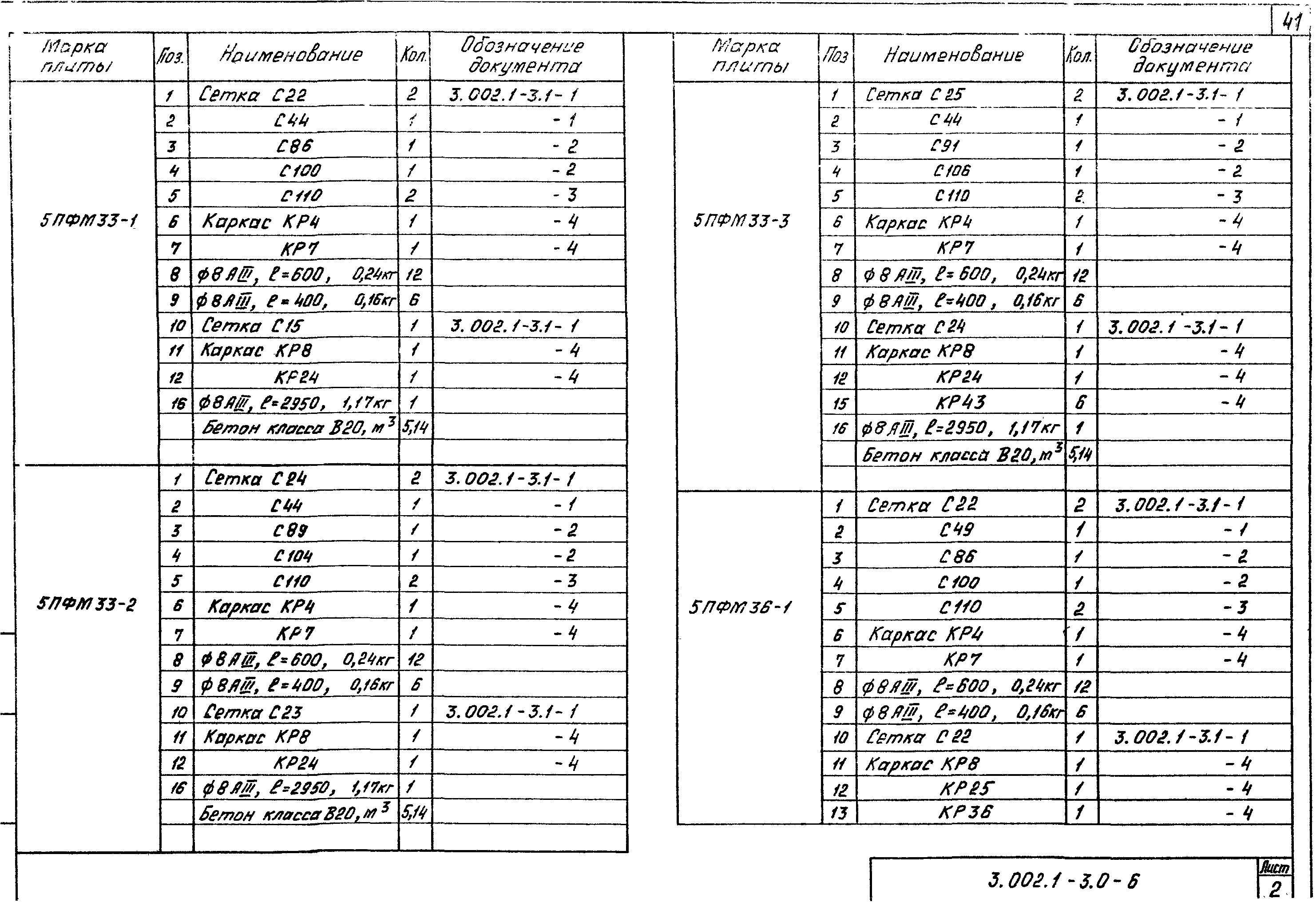 Серия 3.002.1-3