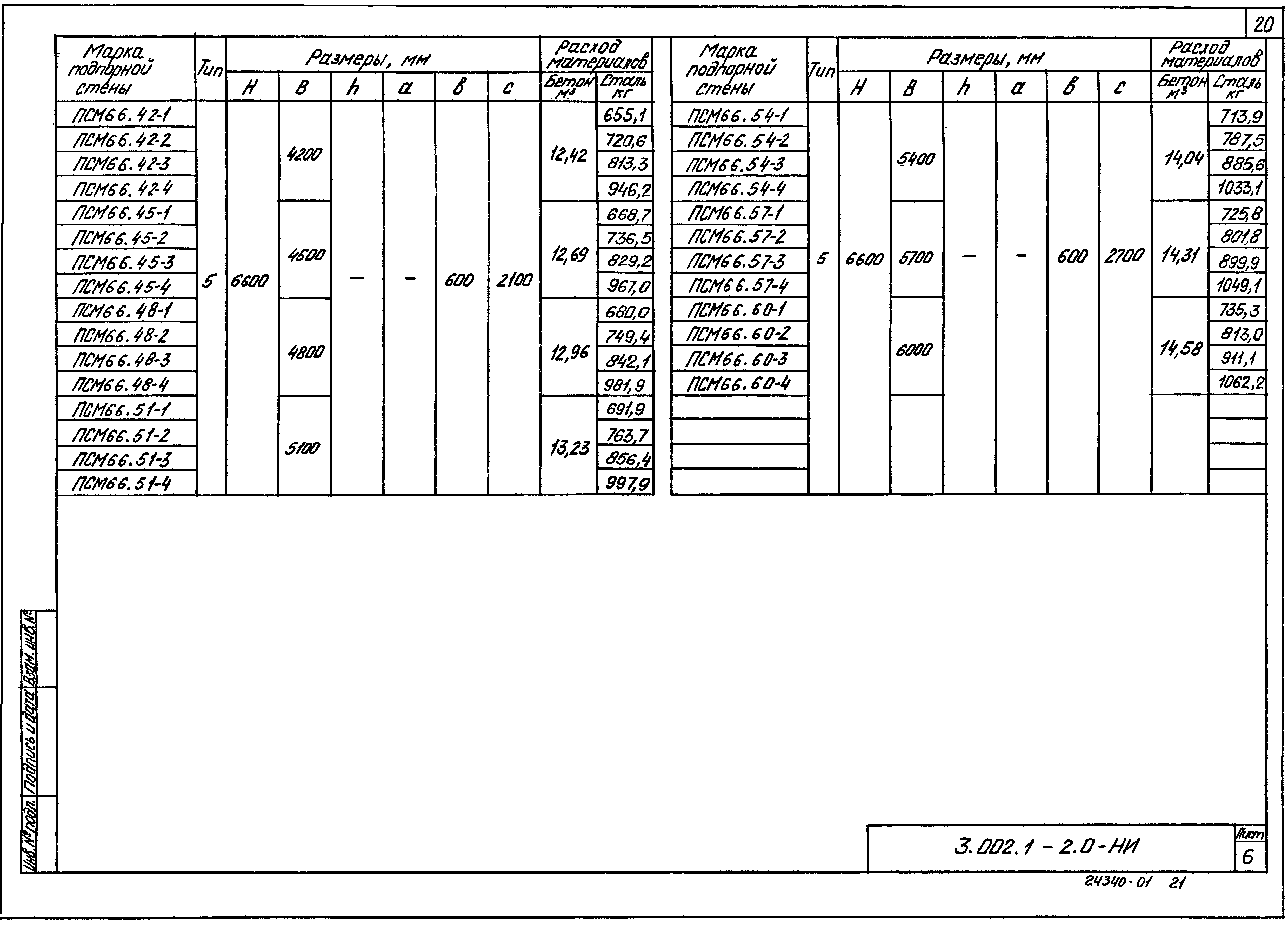 Серия 3.002.1-2