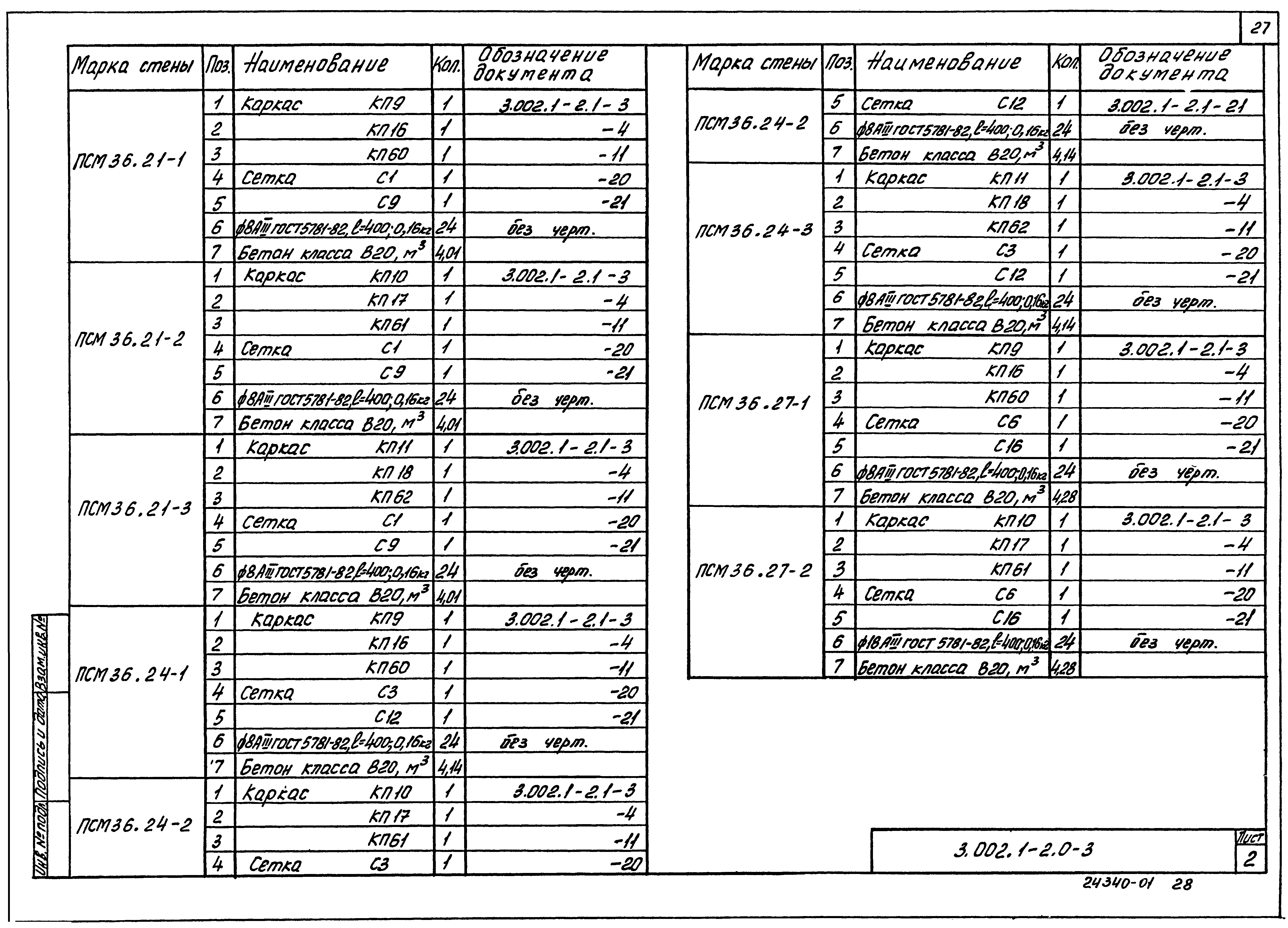 Серия 3.002.1-2