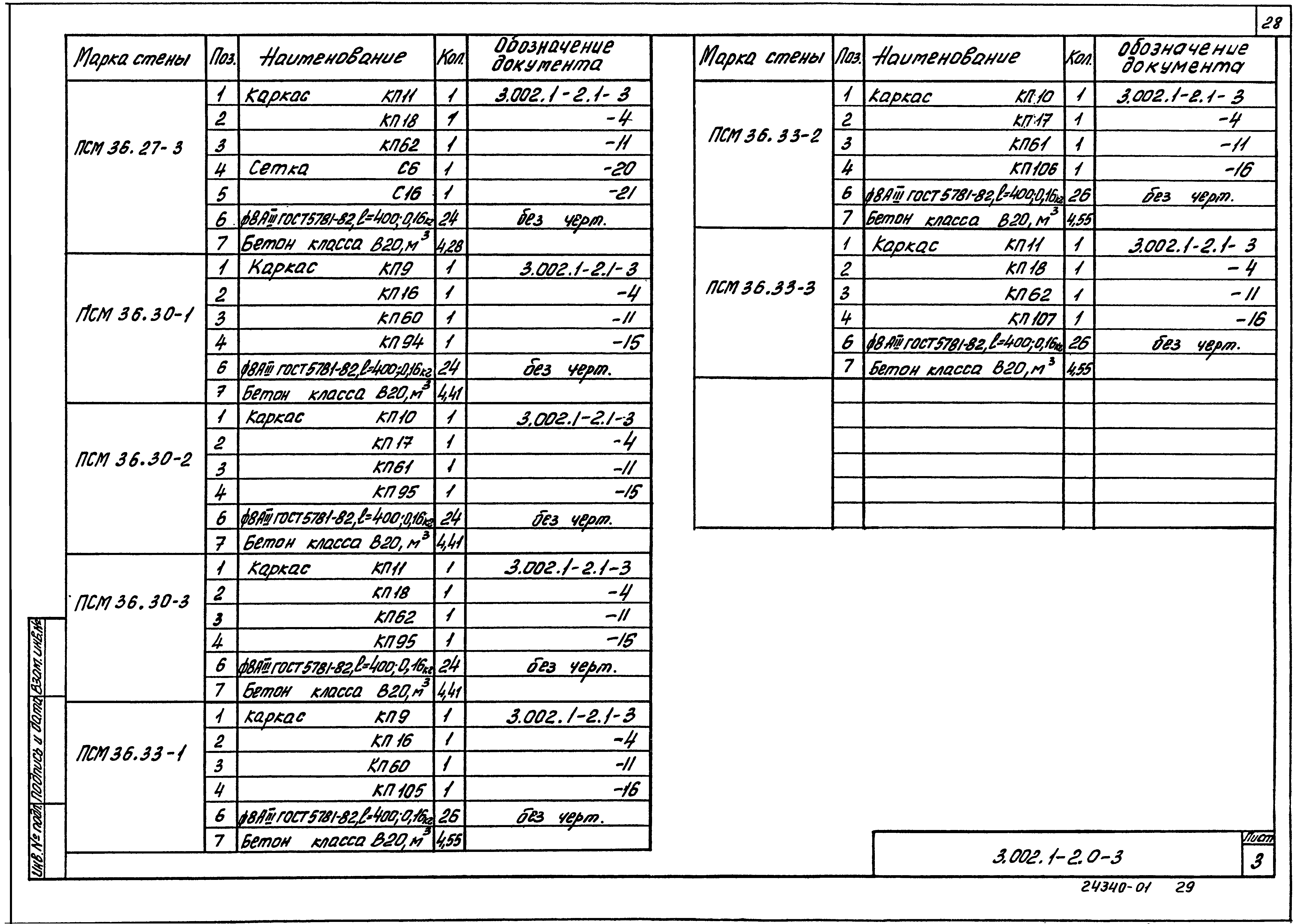 Серия 3.002.1-2