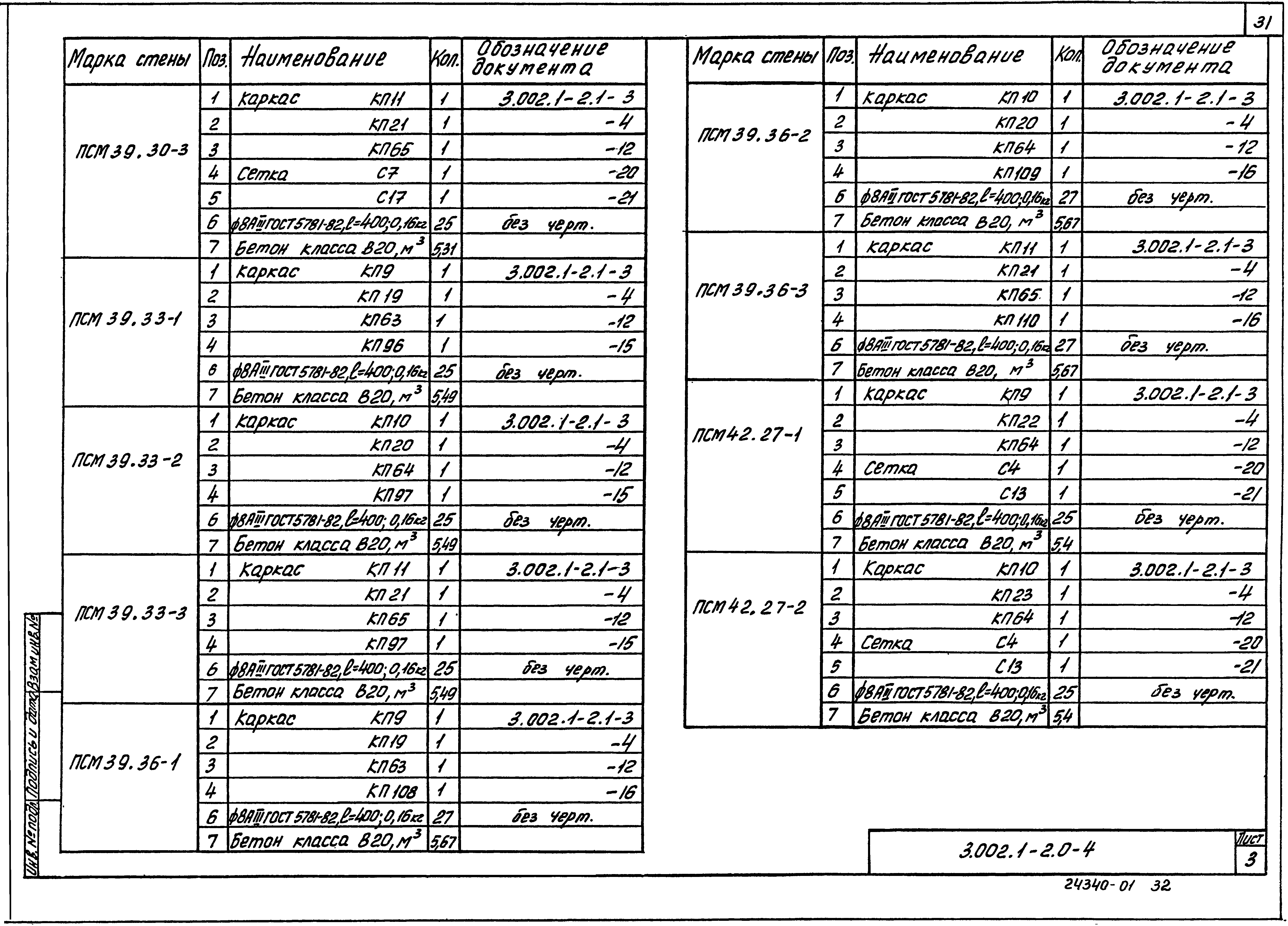 Серия 3.002.1-2