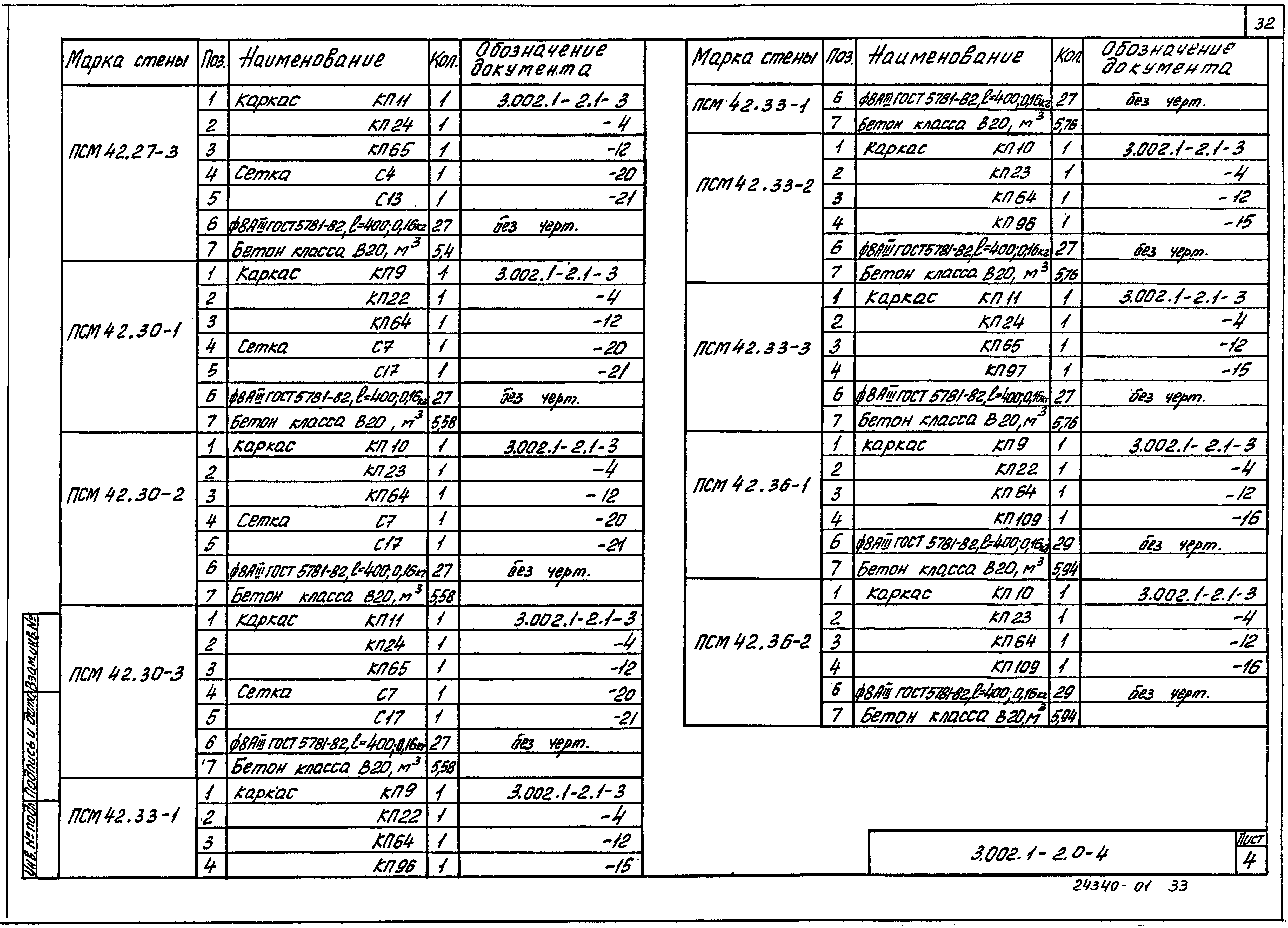 Серия 3.002.1-2