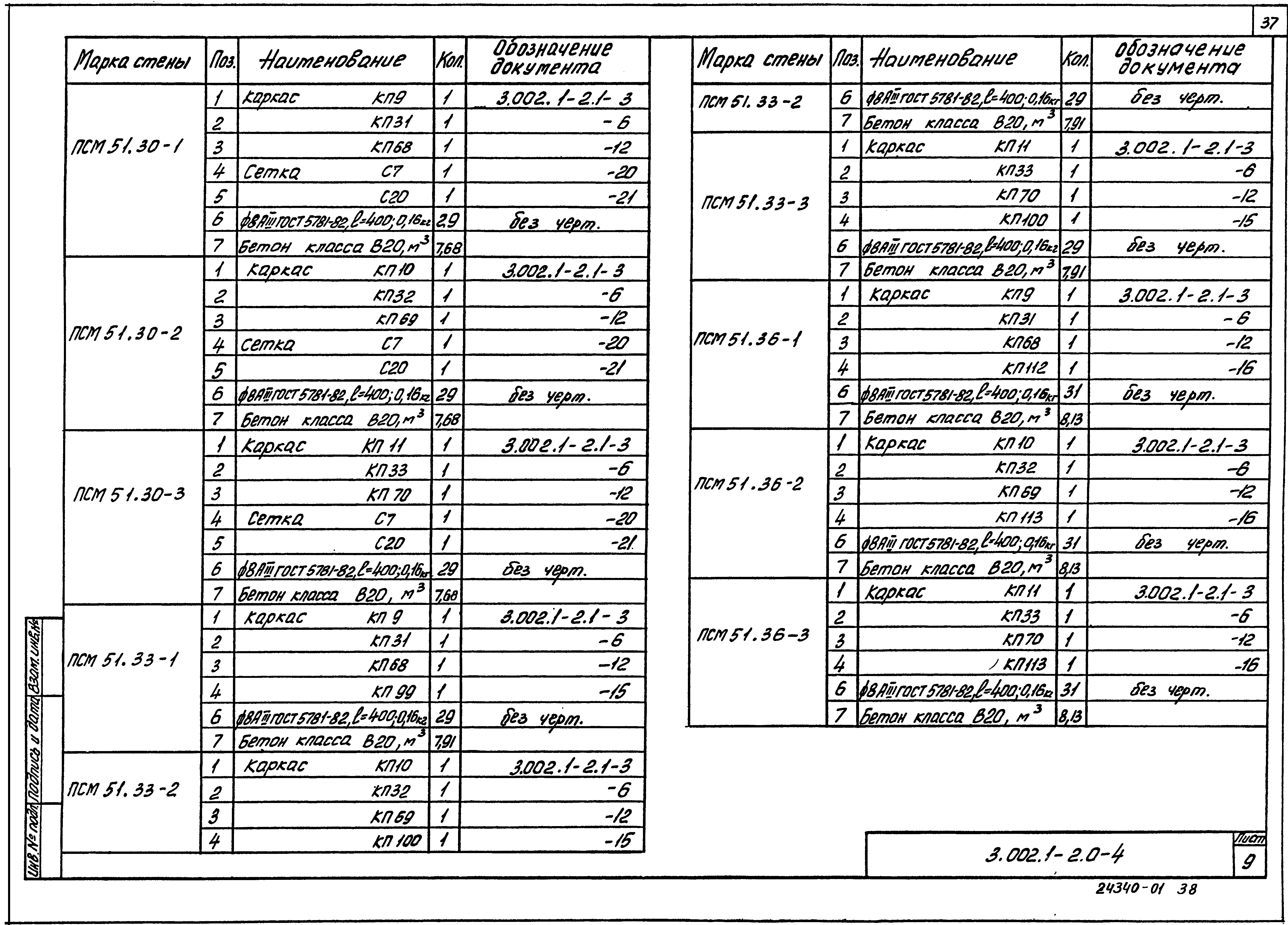 Серия 3.002.1-2