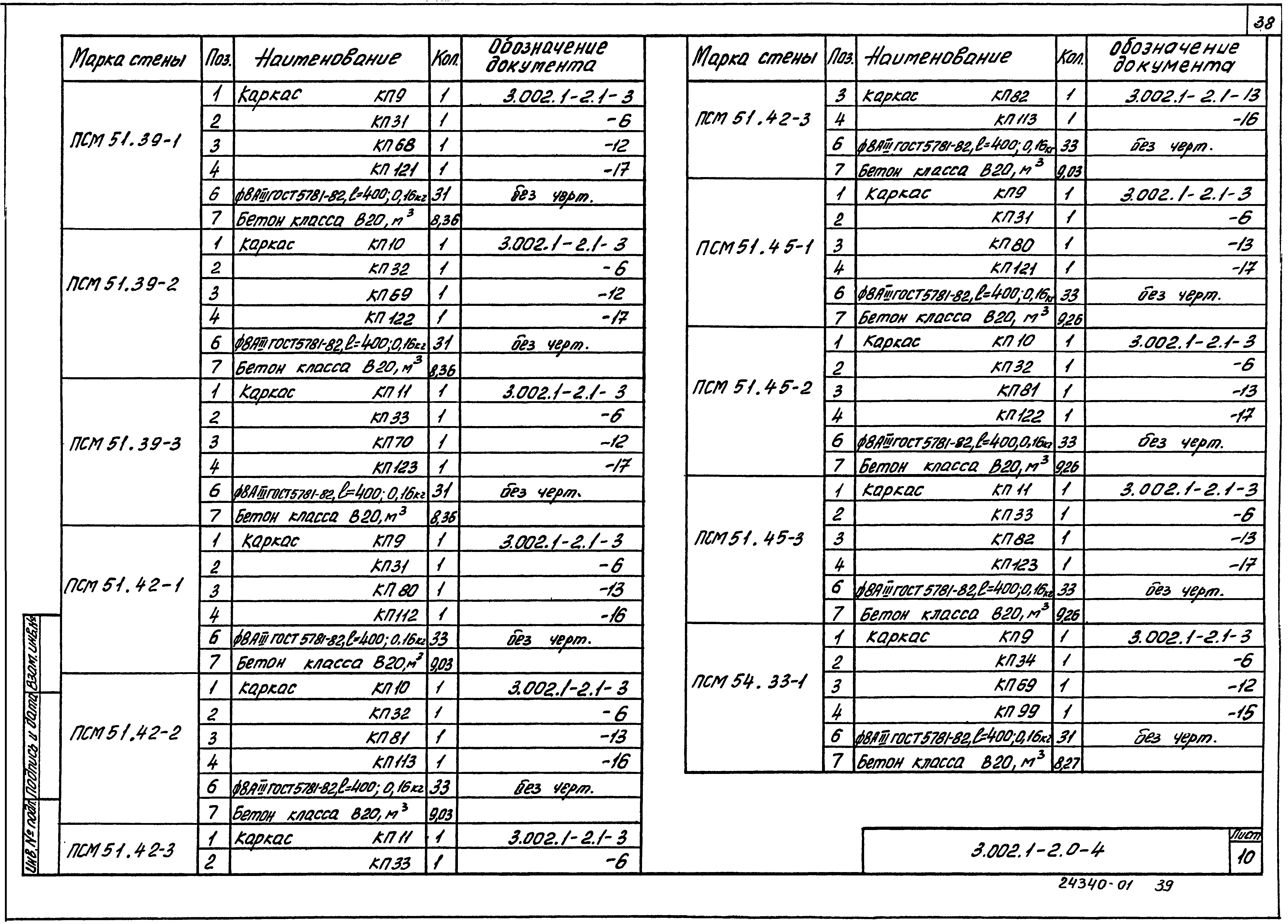 Серия 3.002.1-2