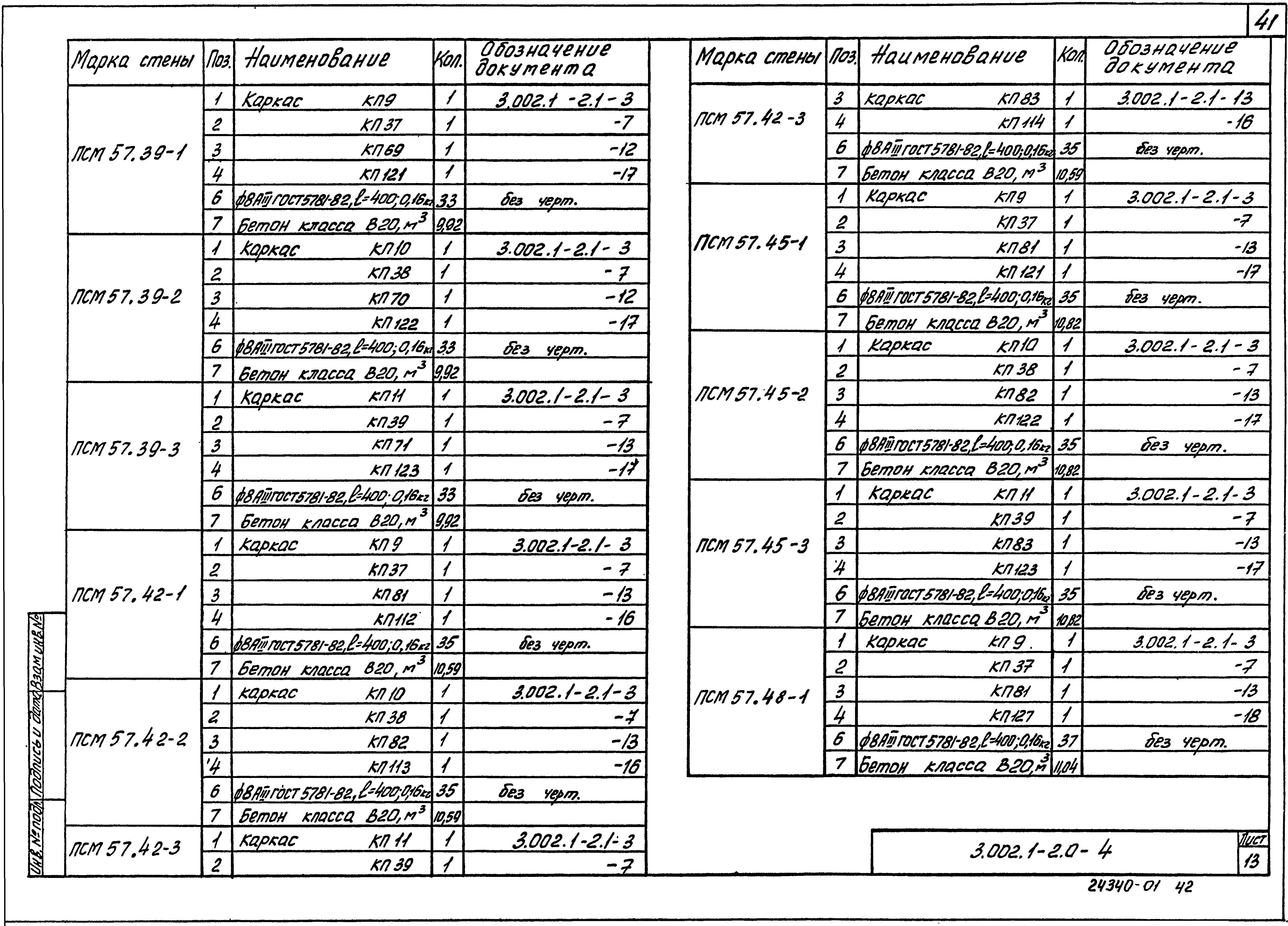 Серия 3.002.1-2